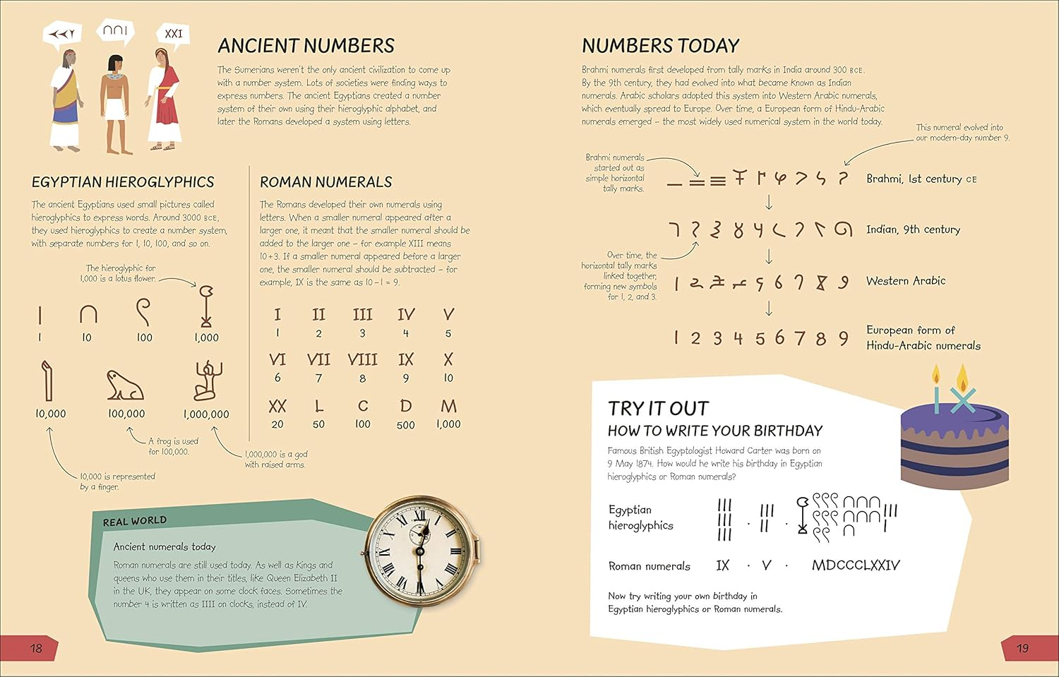 What'S the Point of Maths?: Understand the Magic of Numbers in Our Everyday Lives image number 6