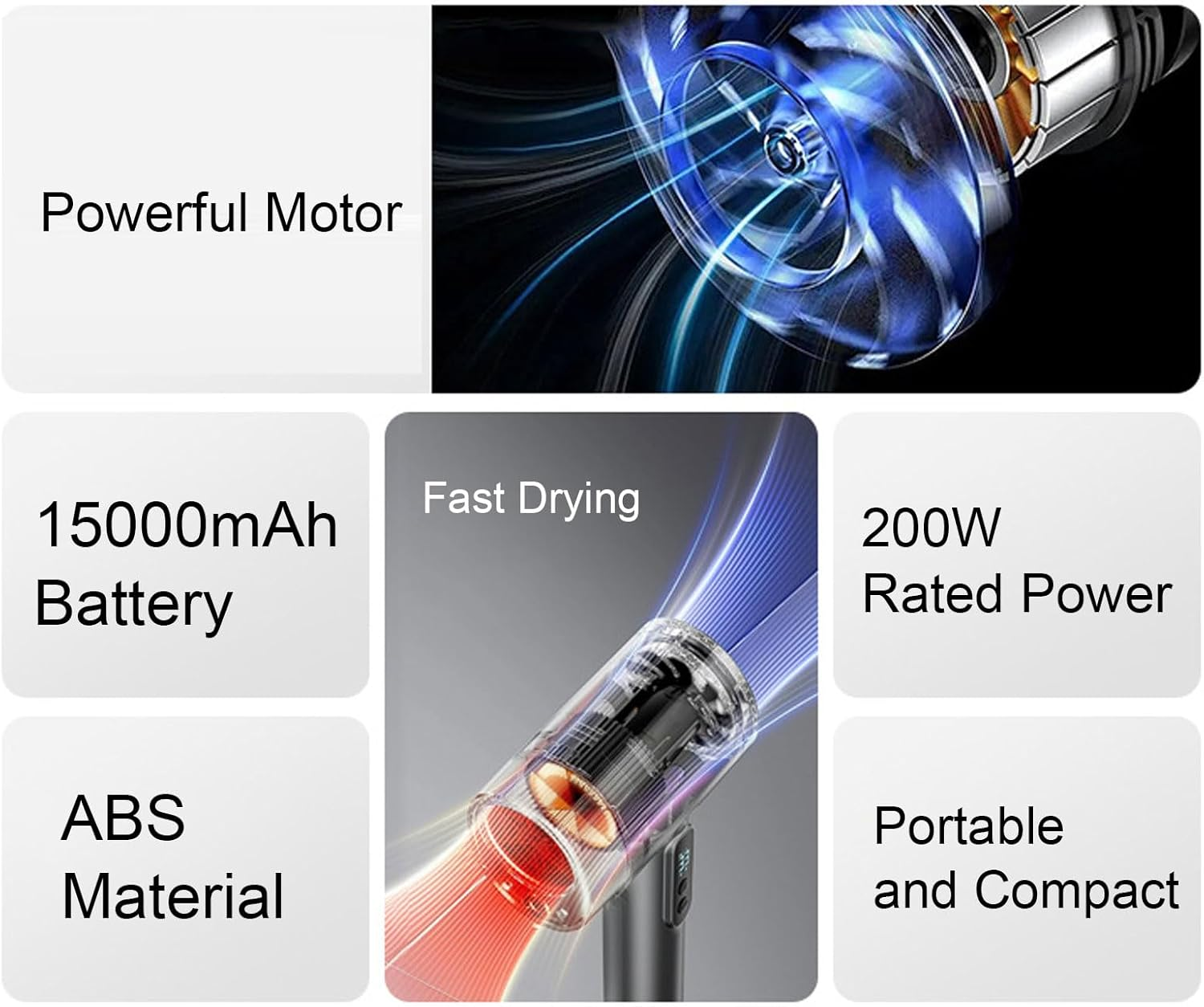 200W USB Rechargeable Hair Dryer - 100,000 RPM Cordless Blow Dryer with 15,000Mah Battery | Portable & Quiet for Travel, Dorm, Home | Fast Drying & Styling (Silver) image number 1