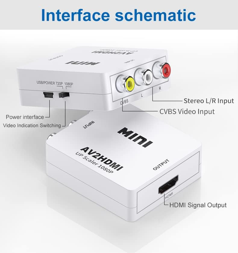 RCA to HDMI,AV to HDMI Converter, 1080P Mini RCA Composite CVBS Video Audio Converter Adapter Supporting PAL/NTSC for TV/PC/ PS3/ Stb/Xbox Vhs/Vcr/Blue-Ray DVD Players image number 2