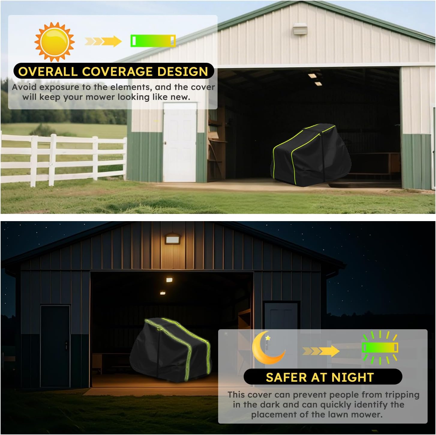 Heavy Duty Ride-On Lawn Mower Cover Waterproof 600D Oxford &ndash; Outdoor Tractor Cover with Elastic Hem, Straps, Reflective Strips, Fits 183&times;137&times;117Cm for Sit-On Mowers and Garden Tractors image number 1