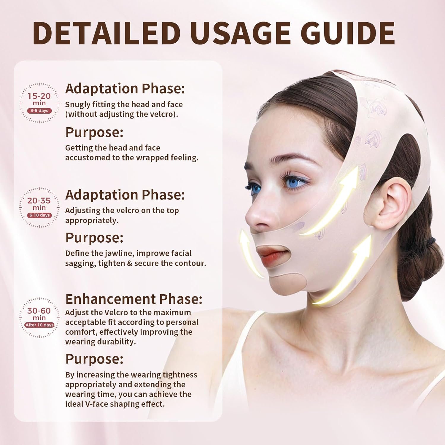 Chin Strap for Sleeping, V Line Chin Face Lifting Mask, Double Chin Reducer Eliminator for Women, Jawline Mask with Breathable & Comfortable Design, Face Wrap for Overnight Skincare (1Pcs) image number 1