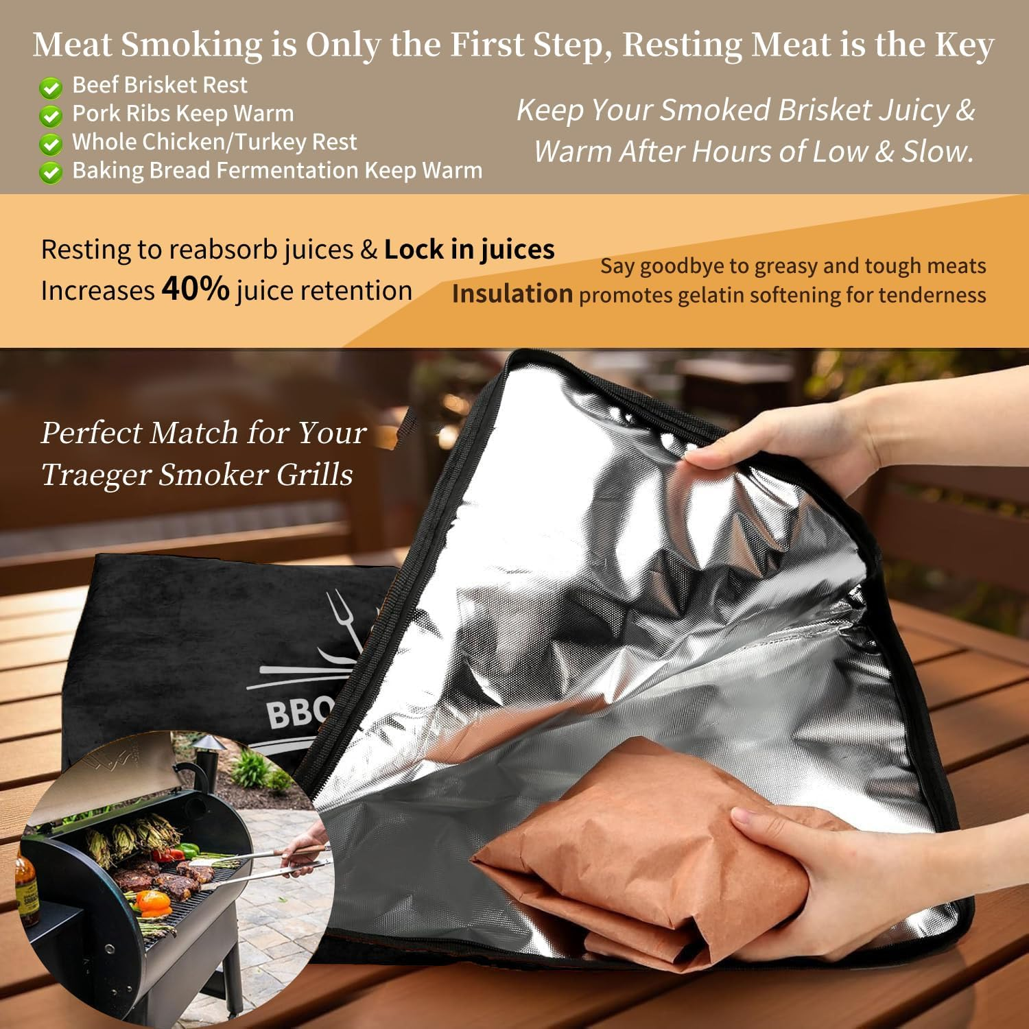 BBQ Blanket for Resting Meat, Reusable Reat Insulated Resting Bag, Insulated Brisket Resting Blanket with Wide Mouth (Black, 21 In) image number 6