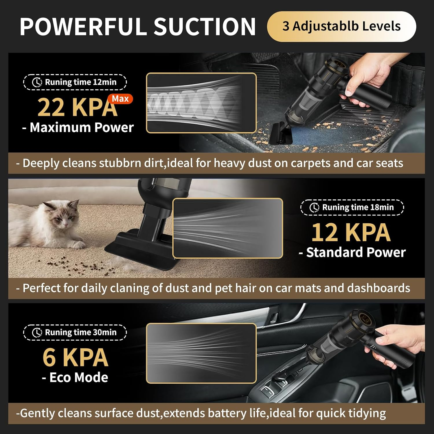 Koreal 4 in 1 Car Vacuum Cleaner, 16000PA High Power Suction Vacuum Cleaner Cordless,100W Brushless Motor Handheld Vacuum with 6000Mah Battery, LED Light, Multi Nozzles for Car, Home, Office, Pet image number 6