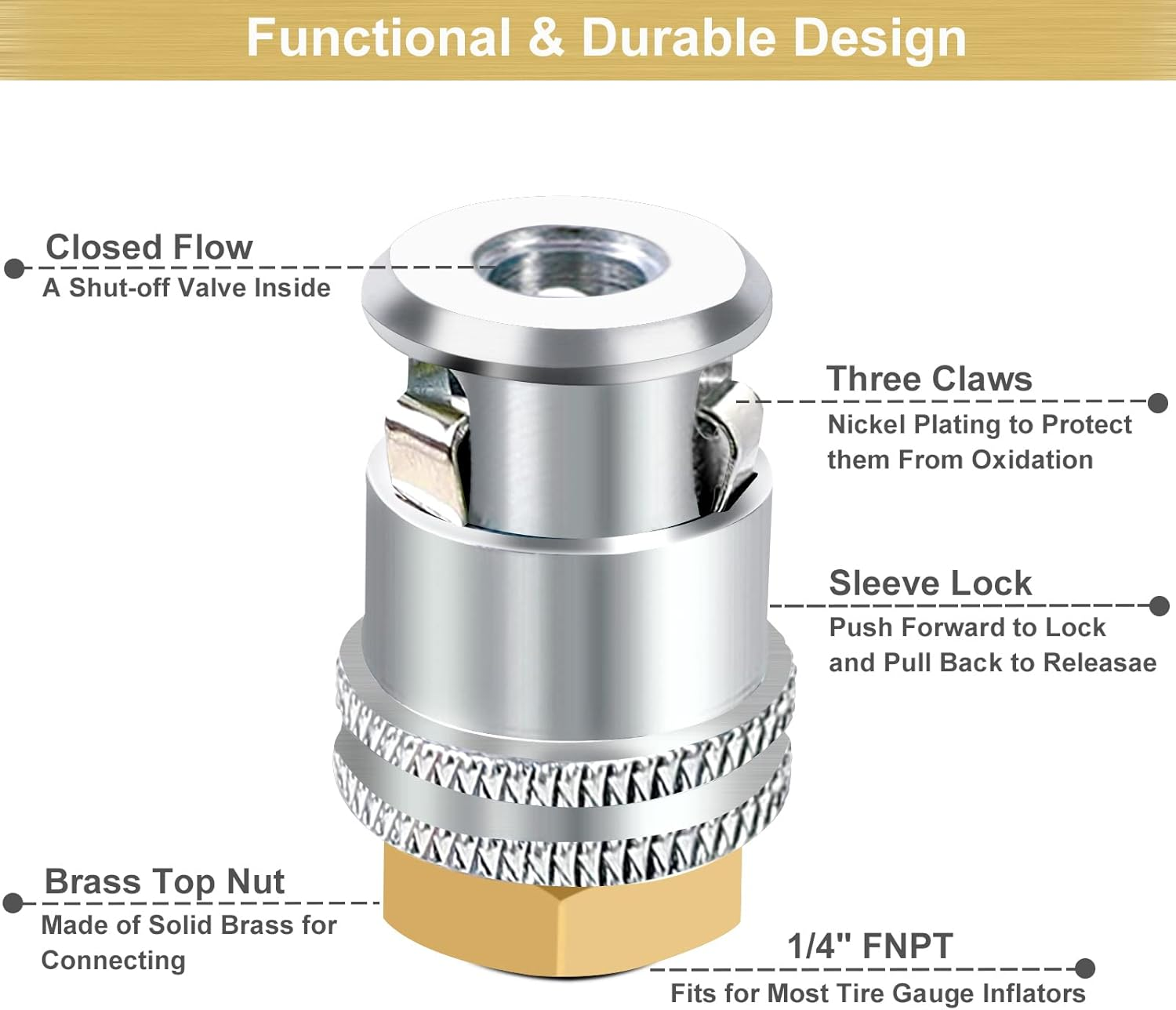 GODESON Lock on Air Chuck, 1/4FNPT Closed Flow Brass Tire Chuck, 2 Pack image number 1