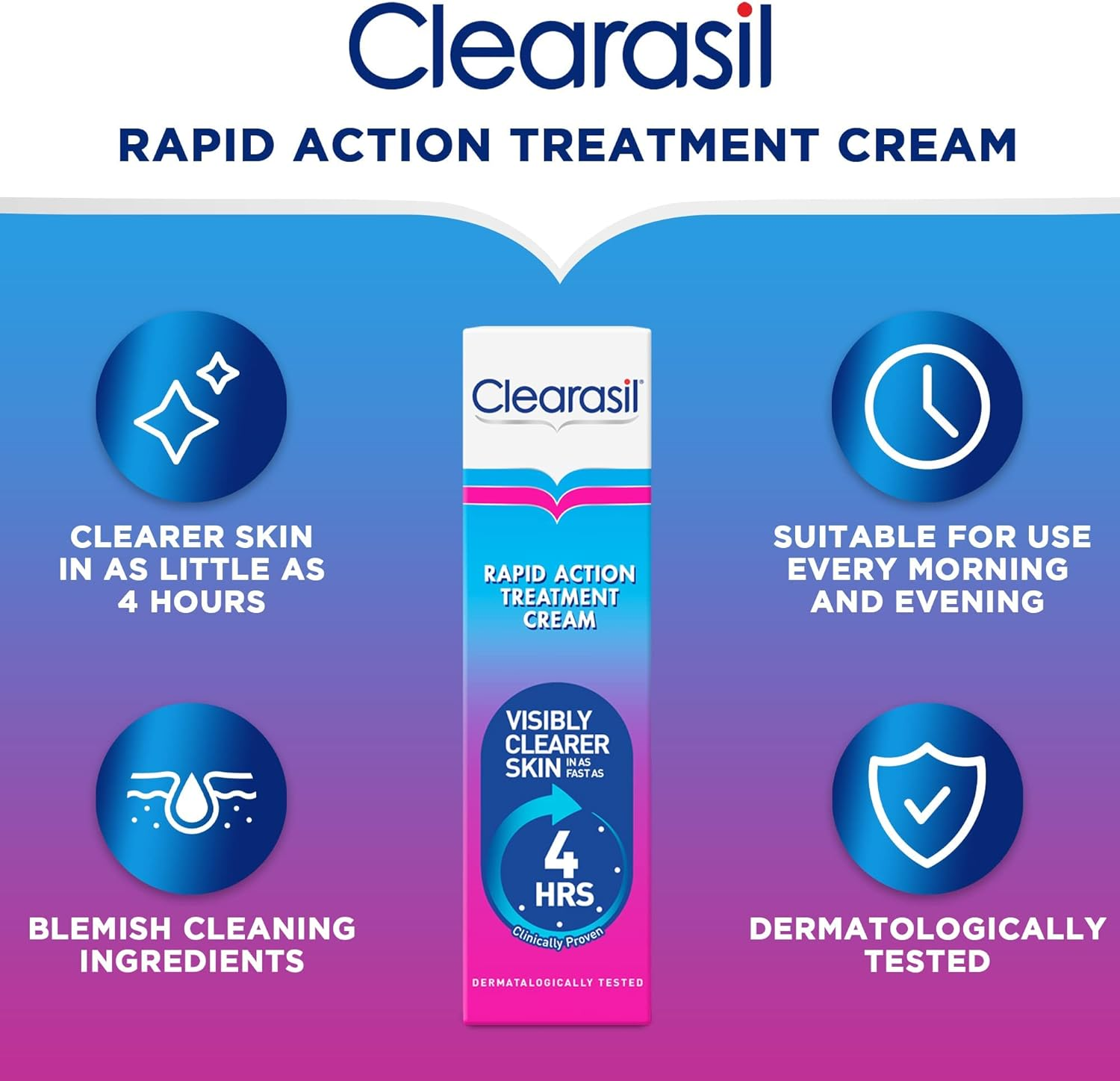 Clearasil Ultra Rapid Action Treatment Cream, 25 Ml image number 1