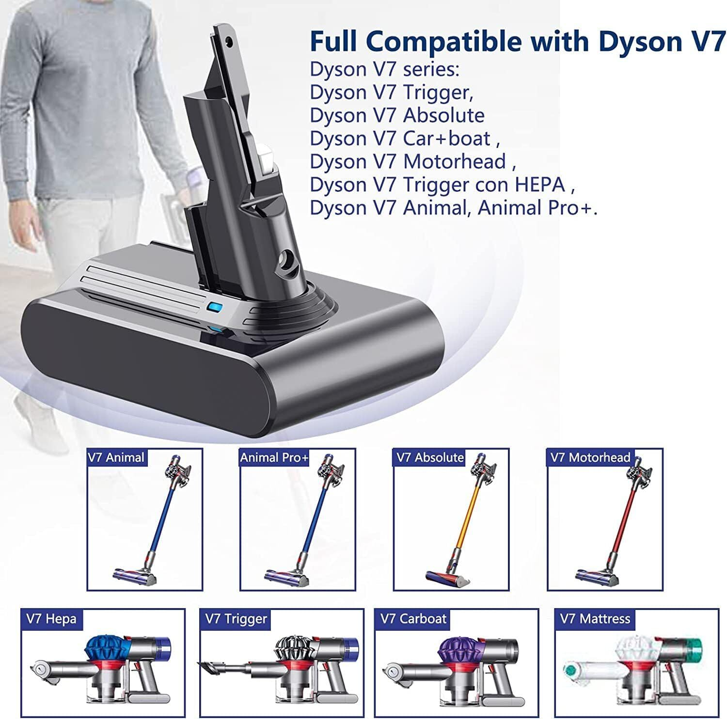 LEIPURUI 21.6V 4600Mah Battery Replacement for V7 Animal V7 Absolute V7 Motorhead Pro V7 Trigger V7 Fluffy V7 HEPA Li-Ion SV11 Post & Pre Filter & Screwdriver & Screws & Brush image number 1