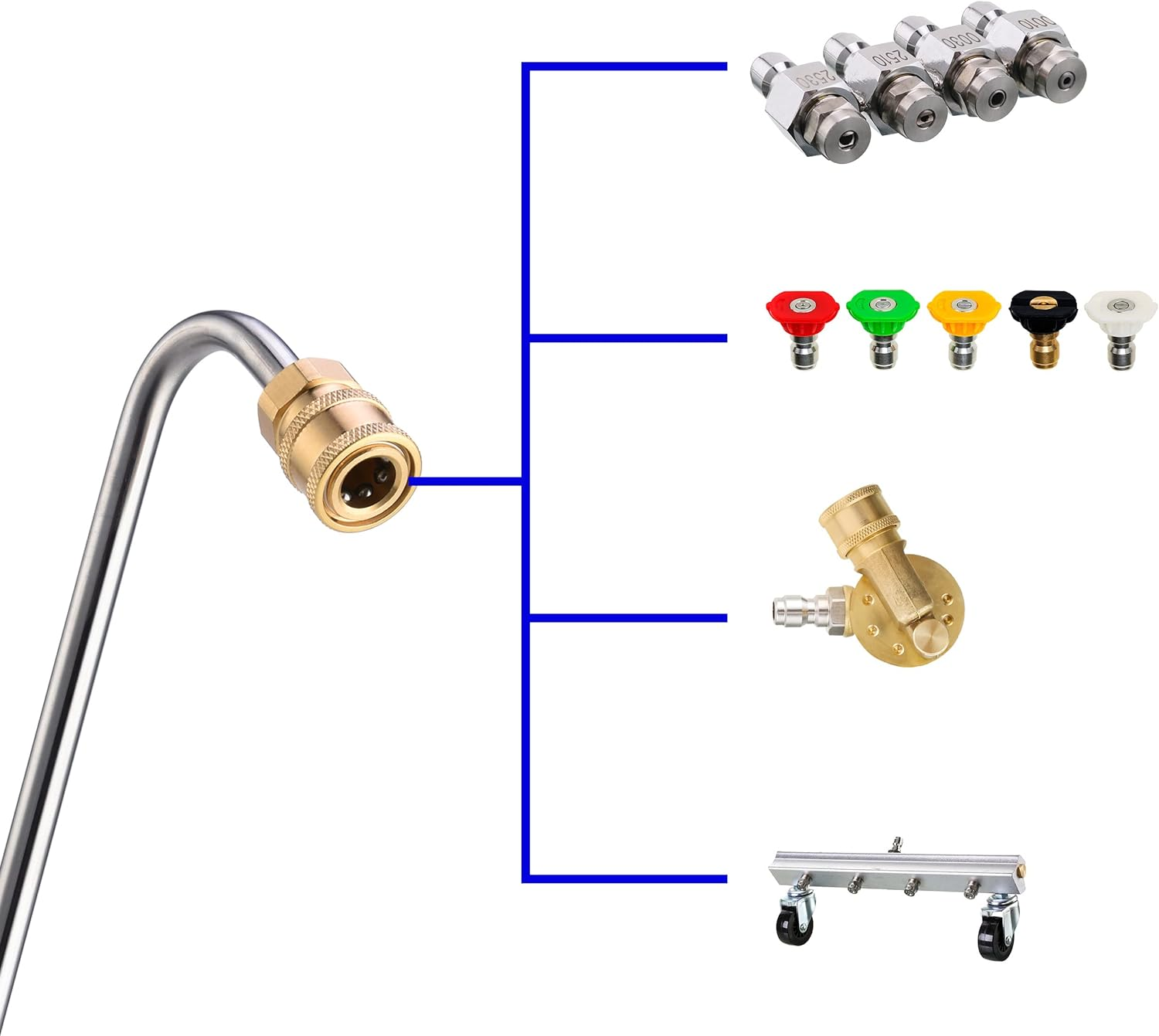 M MINGLE Stainless Steel Pressure Washer Gutter Cleaner Attachment, Angled Extension Wand for Gutter Cleaning, 5 Nozzle Tips, 1/4 Inch Quick Connect, 13 Inch image number 2