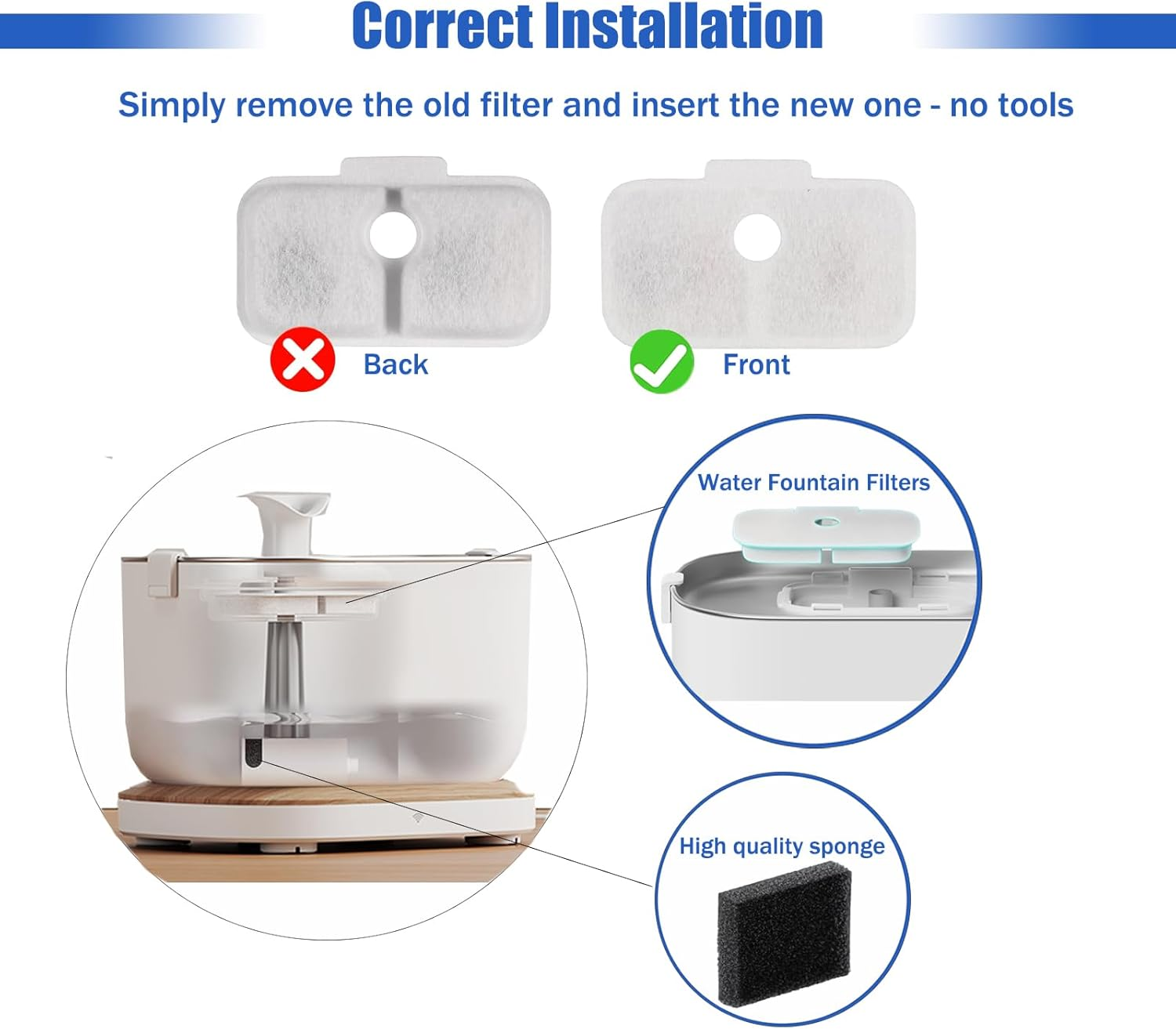 Cat Water Fountain Filter,Pet Fountain Filter Replacement for Pet Fountain,Water Fountain Filters Replacements Fit for Petlibro Dockstream Cat Water Fountain PLWF005/PLWF115/PLWF105 (12 Pack) image number 1