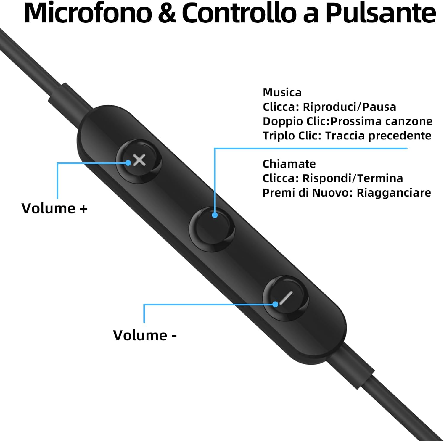 In-Ear Headphones with Cable, Microphone & Volume Control, Noise Cancelling, Hifi Sound, 3.5 Mm Headphones for Samsung A25 Iphone Ipad for MP3 MP4 Laptop Gaming Sports Office Music Travel Radio image number 3
