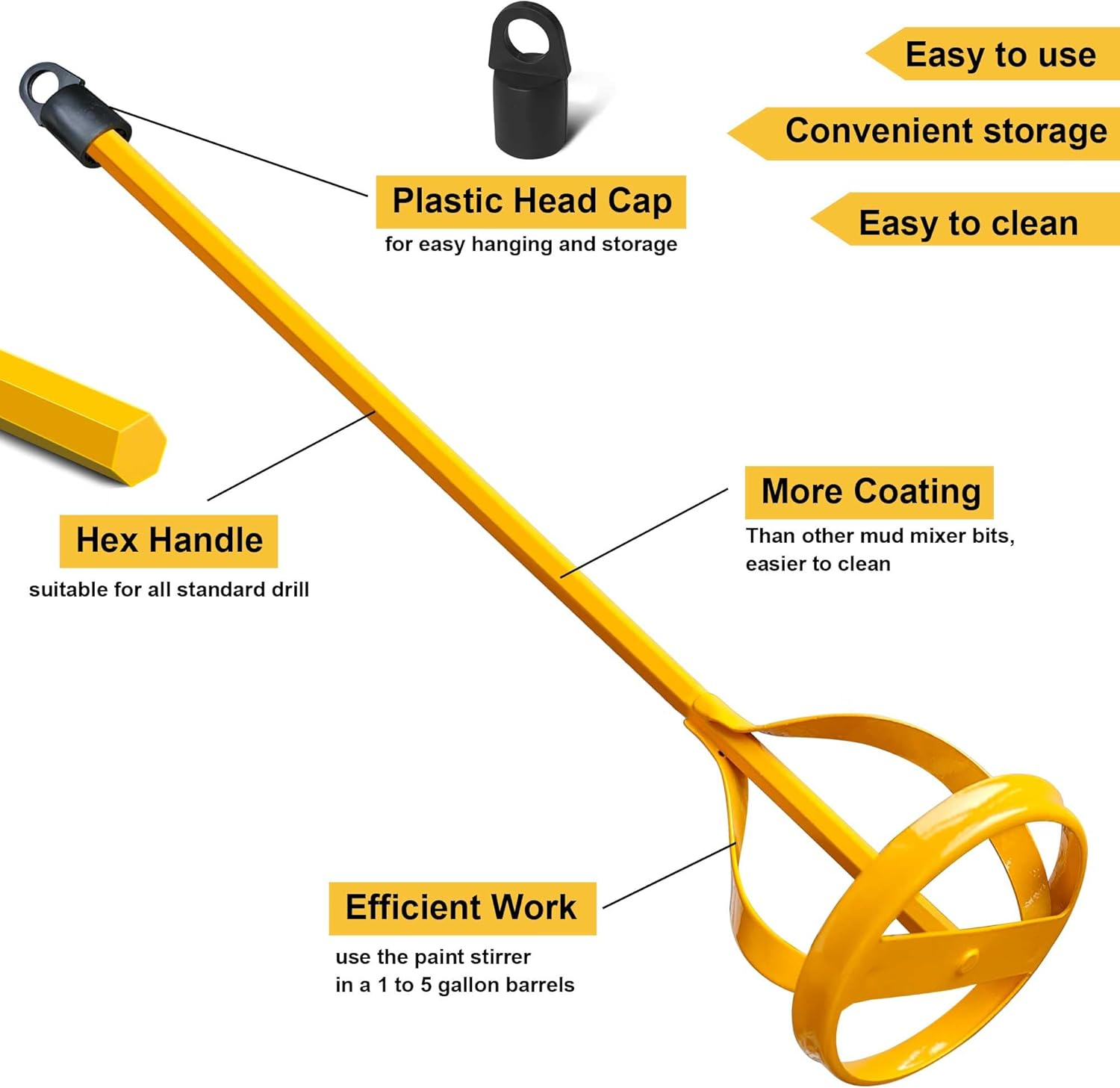 Viganoc Paint and Mud Mixers, Paint Stirrer for Drill Bits in 1 to 5 Gallon Drums, Fits All Standard Drill Bits, Hex Head Non-Slip, Easy to Clean, Paint and Plaster Mixers Stirrer Tools (Yellow) image number 5