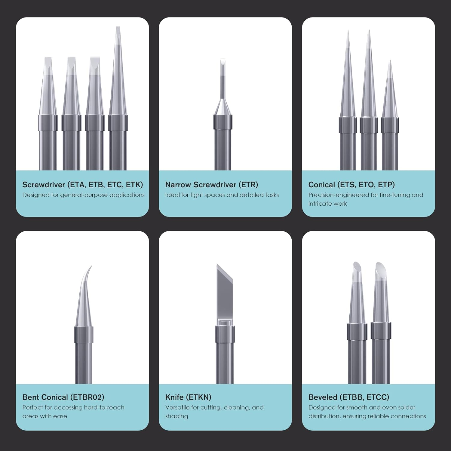 HANGLIFE ET Soldering Iron Tips for Weller WE1010NA WE1010EDU WES51/50 WESD51 WCC101 PES51/50 WEP70 LR21 and More Soldering Stations/Irons &ndash; Replacement Solder Tips for Weller Welding Equipment - 12Pcs image number 2