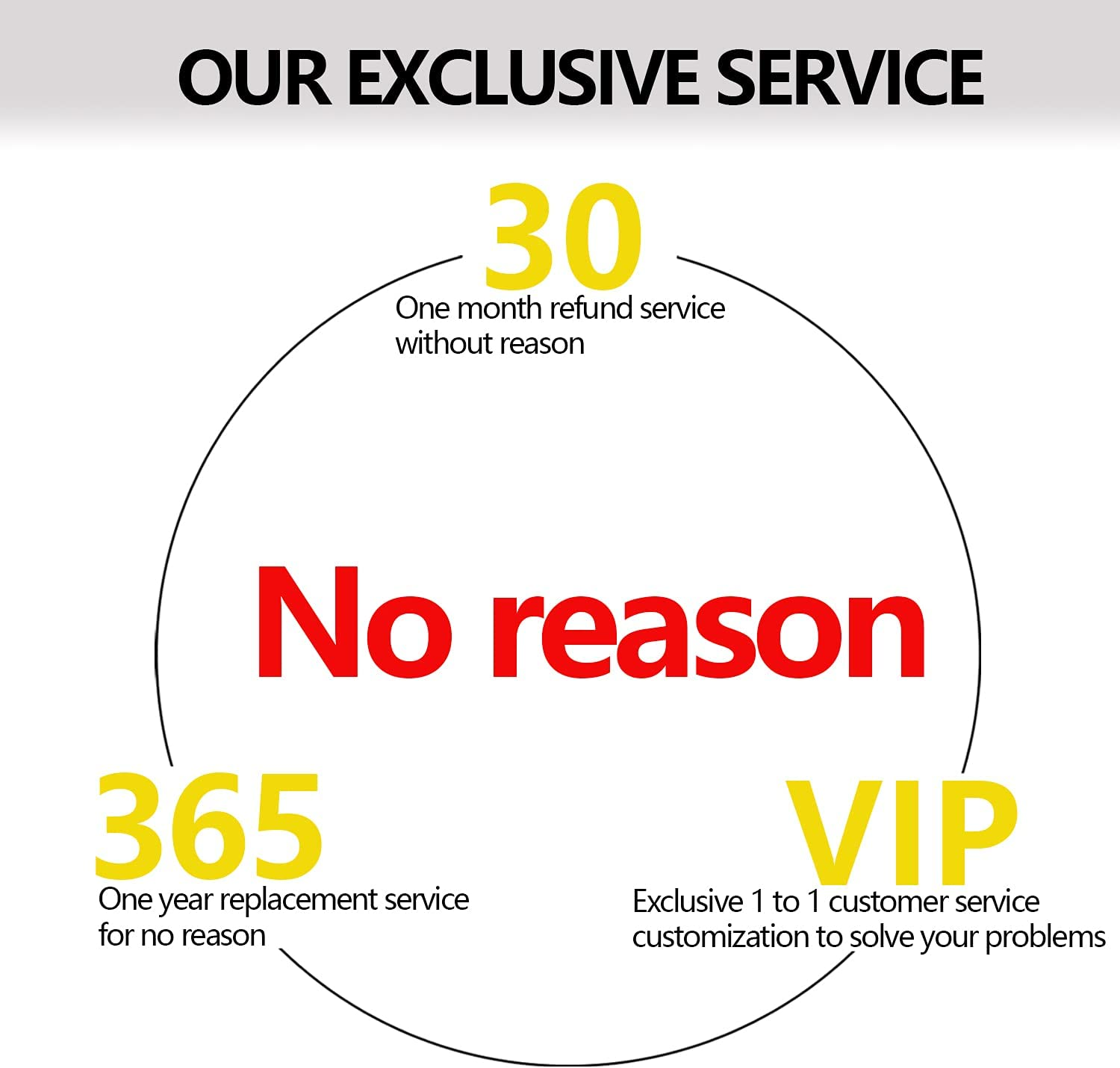 EKIND Regular Colors 8 Shapes Classic Educational Building Bricks Set - Compatible with All Major Brands - Cultivate Logic & Creativity for Kids (1000 Pcs)