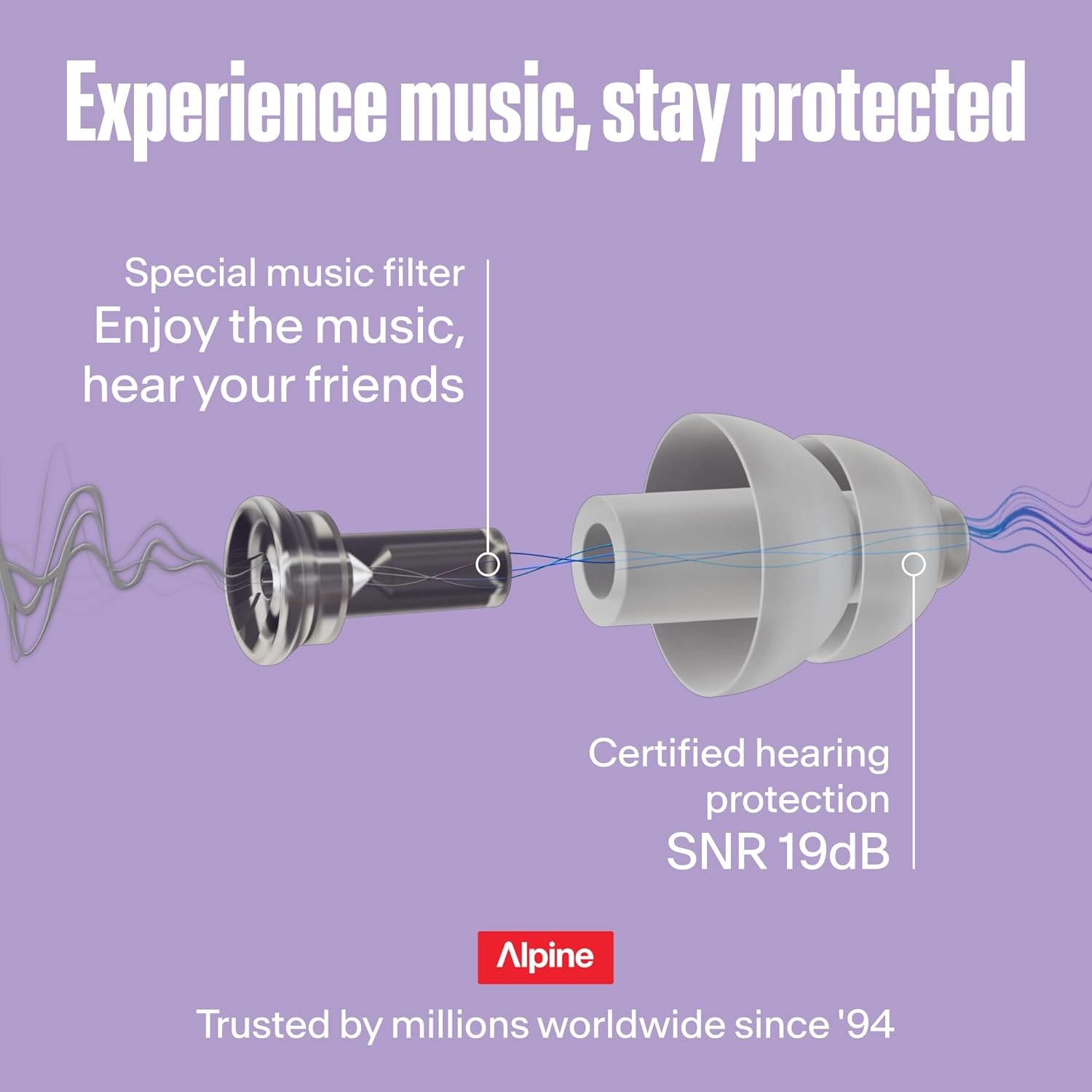 Alpine Partyplug Concert Ear Plugs 19Db - Essential Hearing Protection for Festival, Reusable Plugs for Music & Disco, High Quality Audio, 3 Sizes (S/M/L), Transparent image number 1