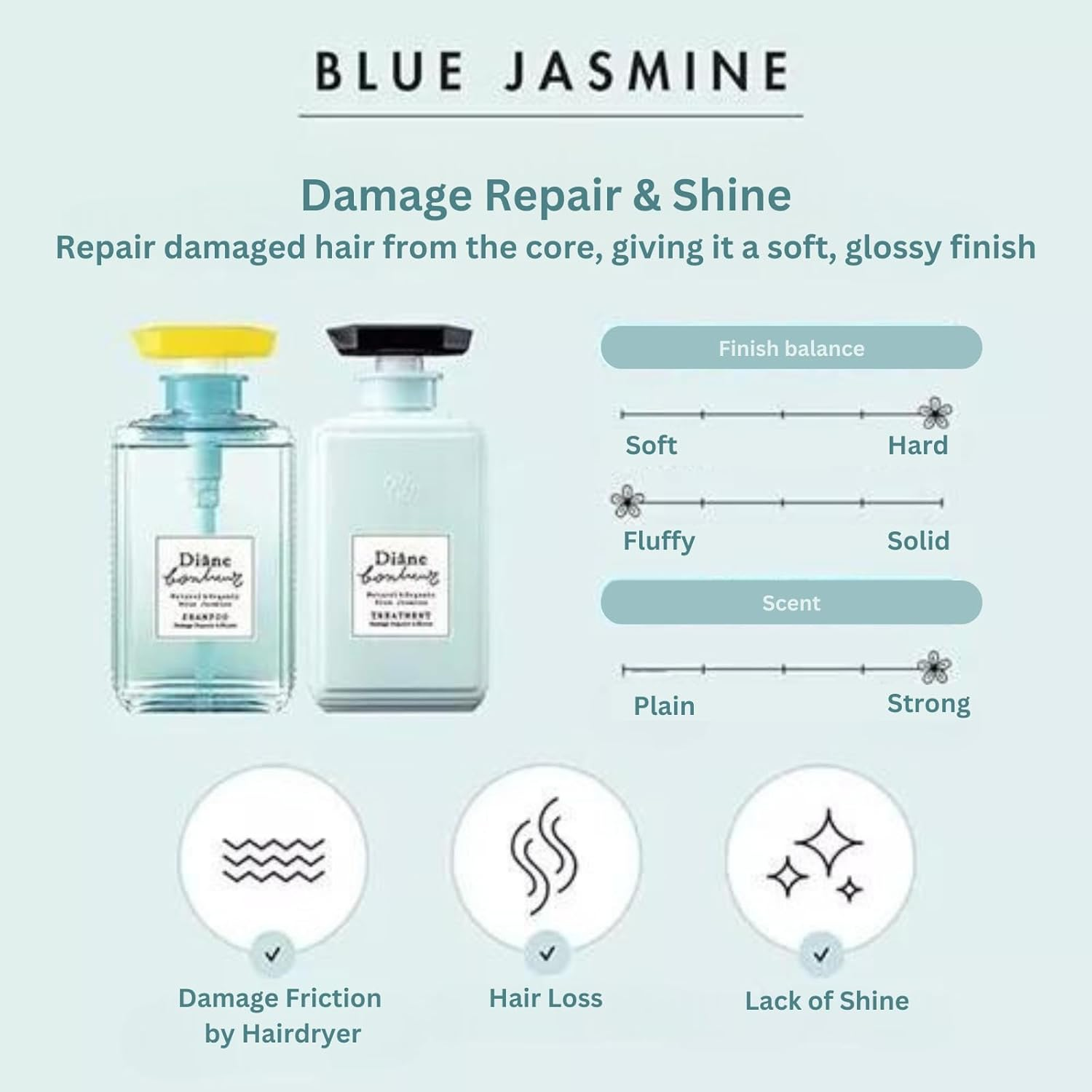 Diane Bonheur Shampoo [Blue Jasmine Scent] Liquid Liquid 500Ml (X1)