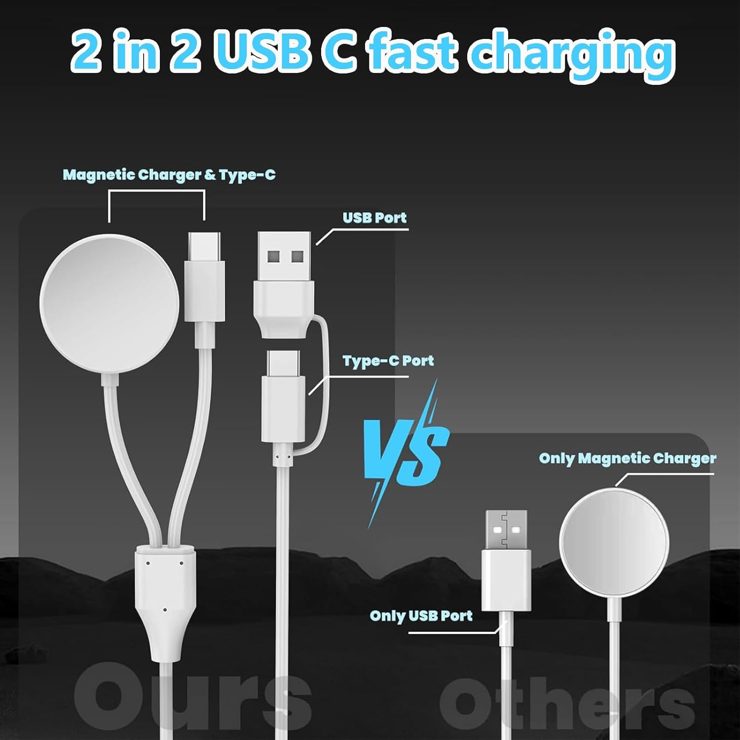Upgraded 2-In-2 I Watch Charger for Apple Watch Charger, USB-C Fast Iphone 17 16 15 Charger Iwatch Magnetic Charging Cable for Iwatch Ultra3/Se3/11/10/9/8/7/6/5/4/3/2, Iphone 17/16/15 - 2In2 Lightning image number 4