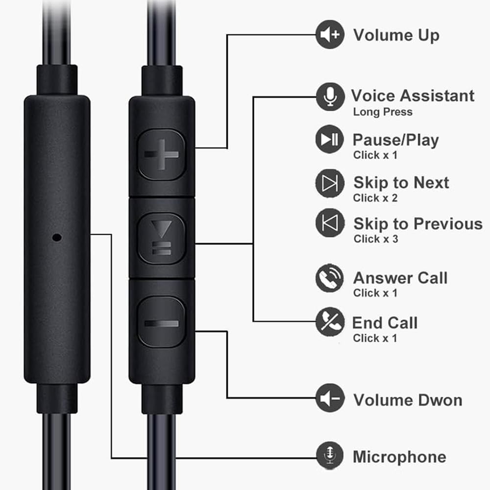 MOXKING Wired Open-Ear Earphone with Microphone Volume Control & Calls with In-Line Controls, 3.5Mm Jack, and Wrap around Over-Ear Hook image number 6