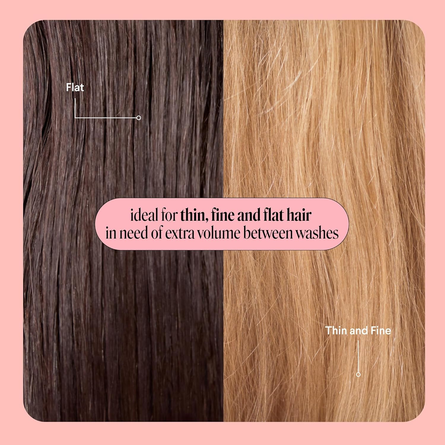 MONDAY Haircare VOLUME Dry Shampoo with Collagen, Oil-Absorbing Ideal for Thin & Fine Hair, 200Ml image number 4