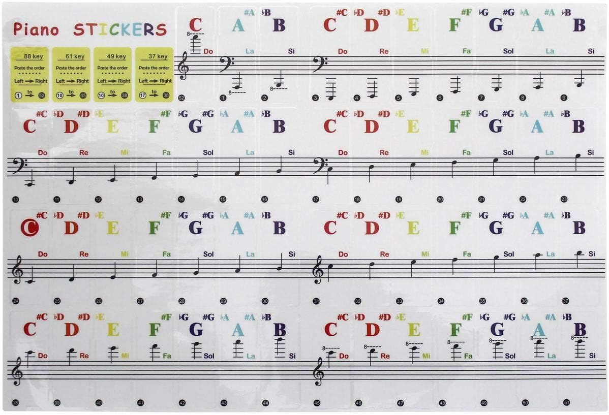 Igadgitz Home U7023 - Self-Adhesive Multicoloured Piano Stickers, Fits 37/49/61/88 Key Keyboards or Pianos