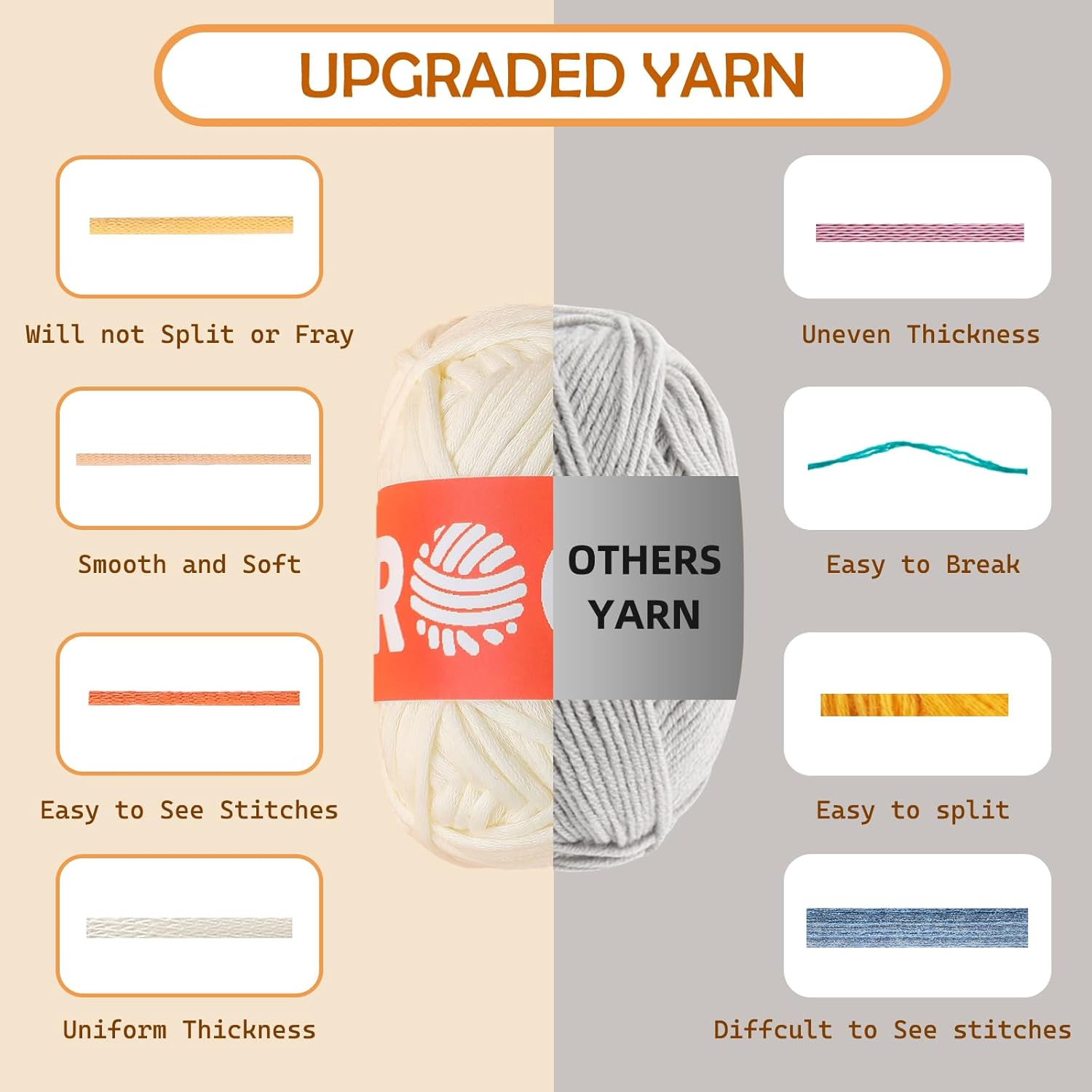 Crochet Kit for Beginners, Beginner Crochet Kit for Adults Kids, Crochet Stuffed Animal Kit, DIY Knitting Kit, Amigurumi Crochet Starter Kit image number 2