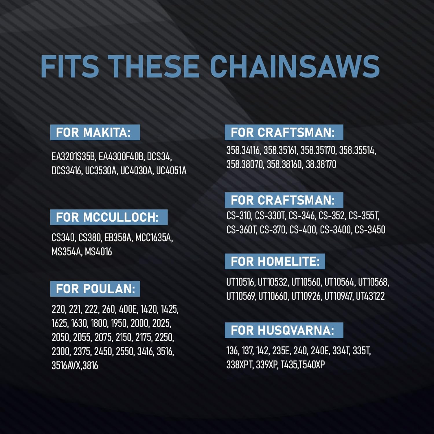 16 Inch Chainsaw Chain 3/8LP Pitch, 0.050" Gauge, 56 Drive Links Fits for Stihl,Husqvarna,Echo,Ryobi,Greenworks,Ego,Poulan Pro,Craftsman and More (3 Chains)