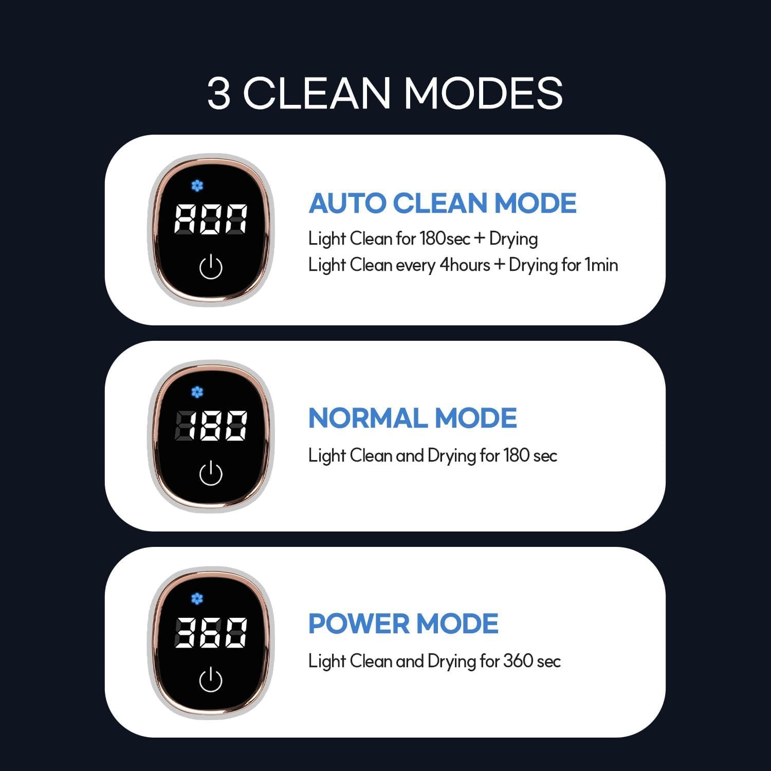 Wall-Mounted Toothbrush Holder with Sanitizer &ndash; 5-Slot Tooth Brush Holder & Toothbrush Cleaner for Bathroom, LED Touchscreen Sterilizer and Organiser for Manual & Electric Brushes image number 6