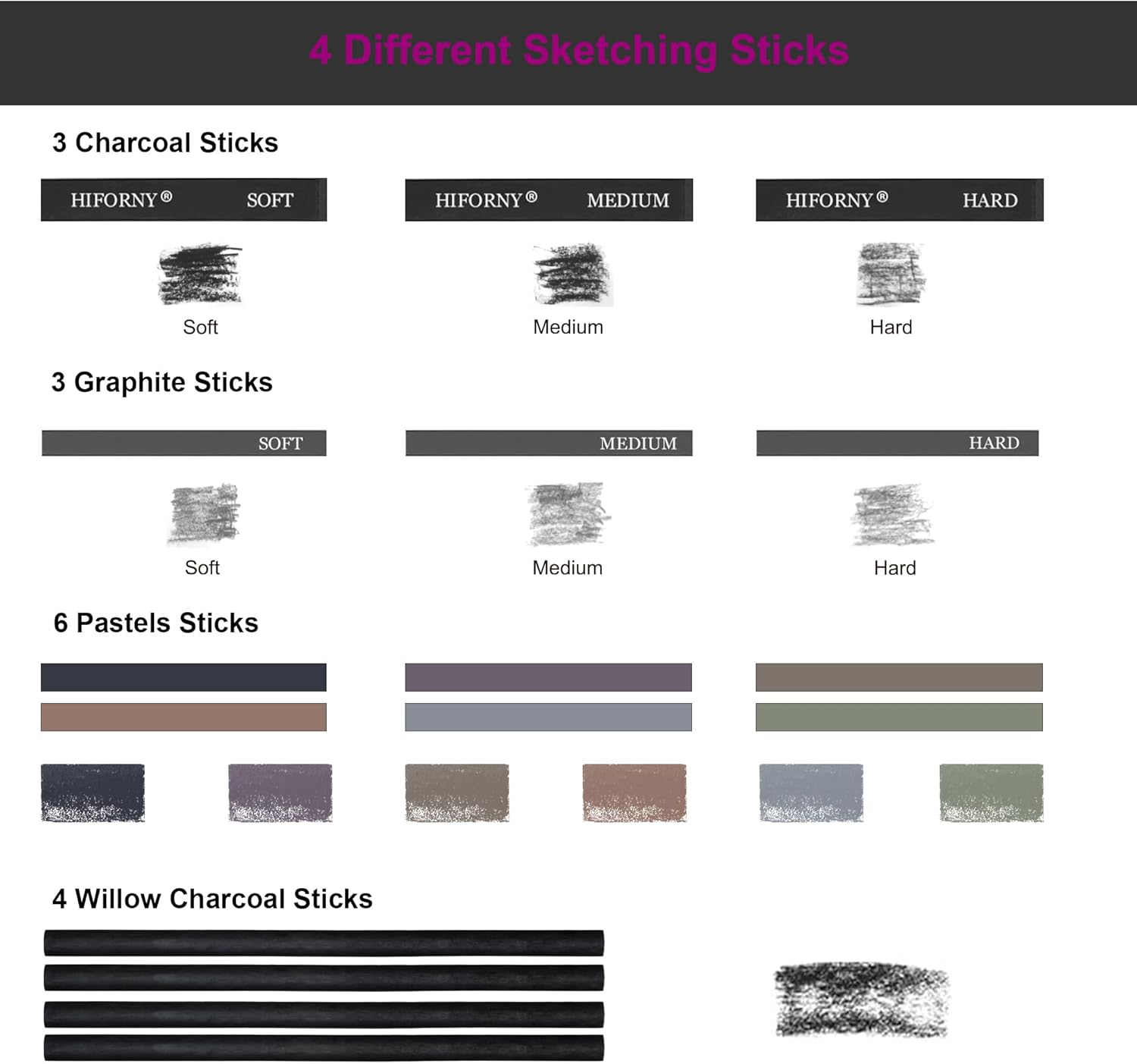 HIFORNY 126 PCS Drawing Kit Sketching Pencil Set,Sketch Pencils Art Supplies with 3-Color Sketchbook,Graphite,Charcoal,Blending and Drawing Tools,Drawing Pencils for Adults Artists in Zipper Case image number 4