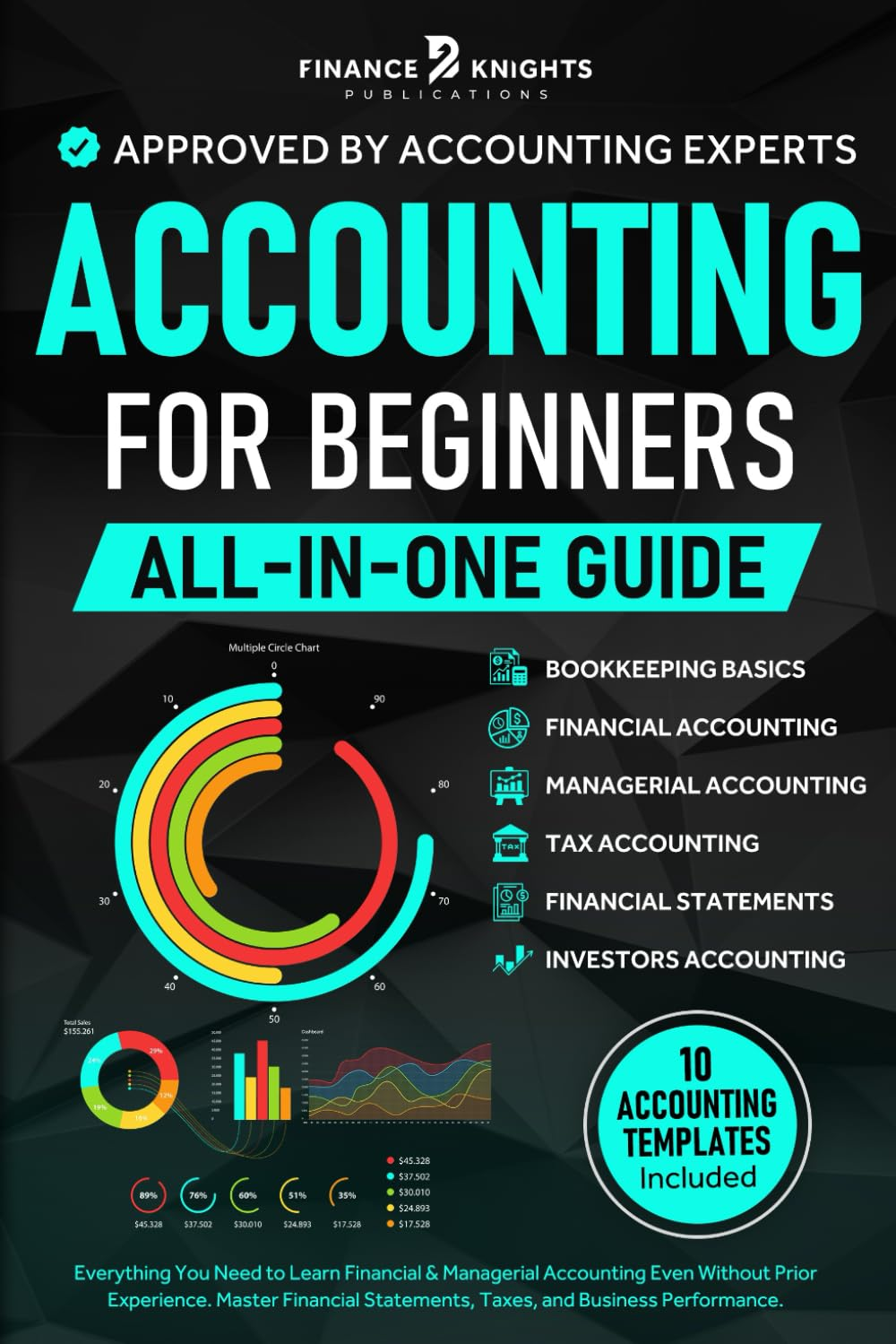 Accounting for Beginners (All-In-One): Everything You Need to Learn Financial & Managerial Accounting Even without Prior Experience. Master Financial Statements, Taxes, and Business Performance.