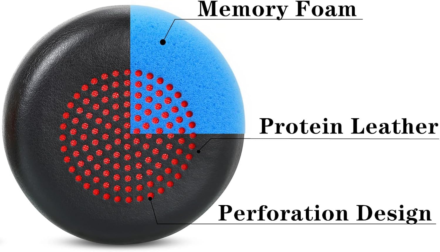 Savi 8220 Replacement Ear Pads Compatible with Poly Savi 8400, Savi 8410, Savi 8420, Savi 8220, Savi 8210, Savi 8200, Office Headset Cushion with Protein Leather Accessories, Black