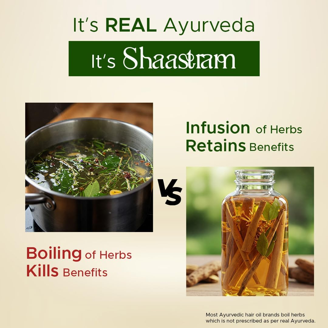 Shaastram Amla & Mulethi Hair Oil 200Ml | Hair Growth & anti Hairfall Oil | for Dense, Strong & Smooth Hair | Deep Nourishment | anti Frizz & Hair Strengthening | for Women & Men image number 1