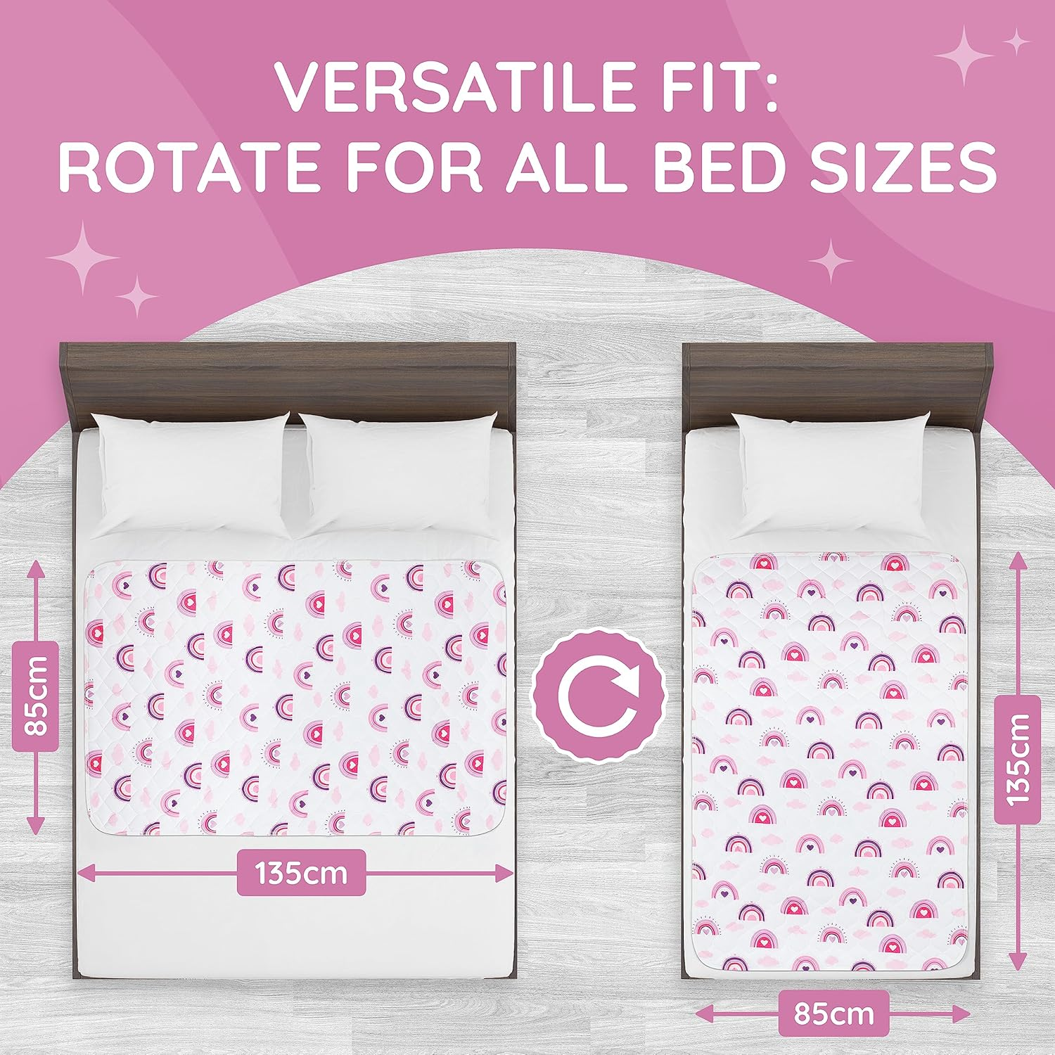 Potty Training Bed Pad, Waterproof Mattress Protector for 100% Night Time Protection|Rainbow|Lifesaver for Mattress Whilst Night Time Toilet Training|Easy to Wash & Dry|Fits Toddler & Single Size Bed image number 5