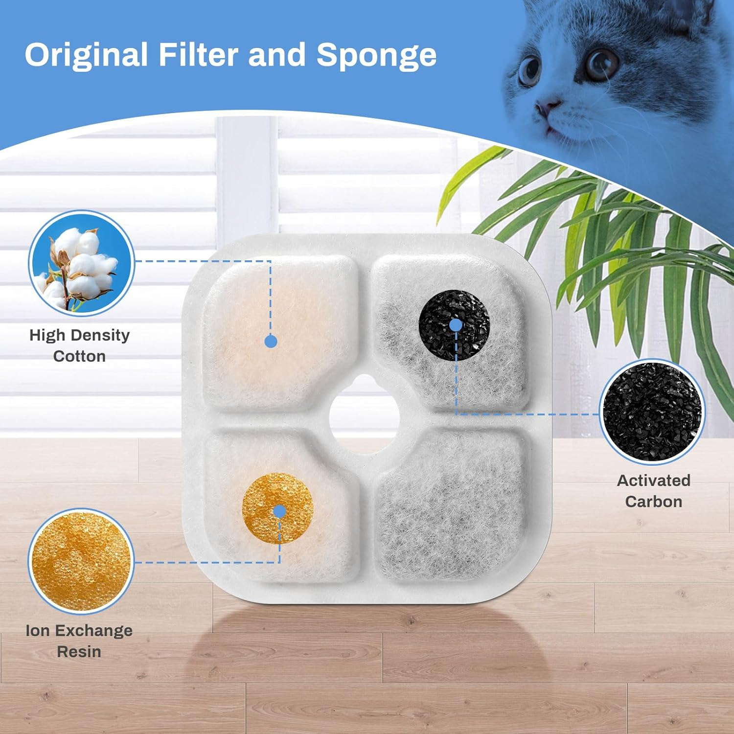 Pack of 12 Cat Fountain Filters for 2.5 L Drinking Fountain for Cats, Feriva Replacement Filter for Drinking Fountain Cats, Triple Filtration Filter for Pet Fountain (12 Filters + 3 Pump Tubes)