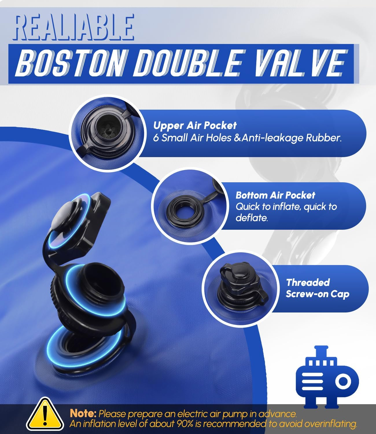 4&rsquo;X4&rsquo; Heavy-Duty Pool Pillow with 4X20Ft Ropes - 0.4Mm Thick PVC Pool Pillows for Winter with Boston Dual-Inflation Valve, Cold-Resistant Pool Pillows for above Ground Pools, No Leakage image number 6