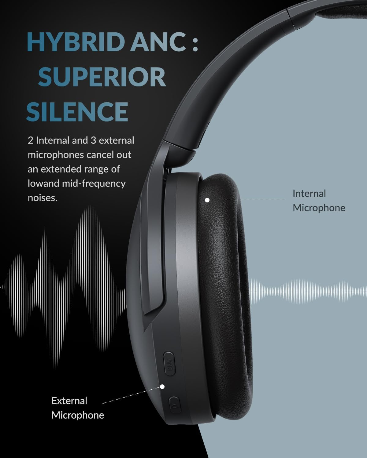 TONEMAY Zen Bluetooth Headphones with -45Db Hybrid Active Noise Cancelling, 80H Playtime Wireless Over-Ear Headphones, Immersive Deep Bass Stereo, 5-Mic ENC Clear Calls, Personalized Comfort, Black image number 5