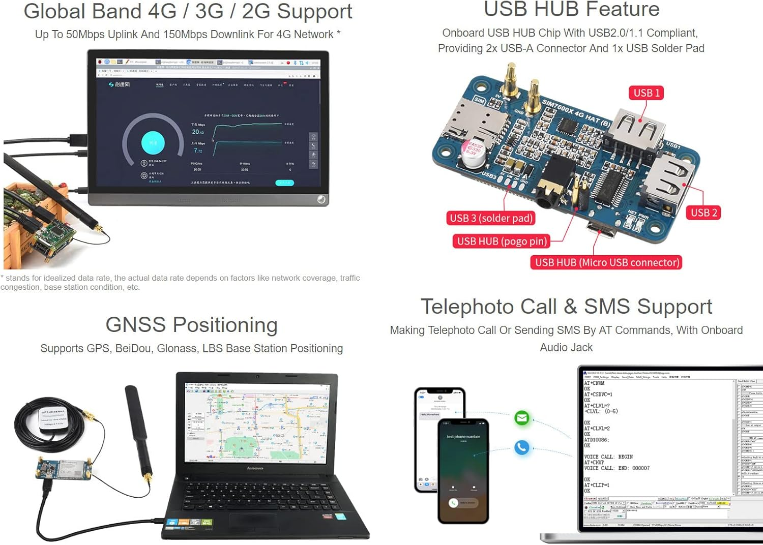 Waveshare SIM7600G-H 4G HAT (B) for Raspberry Pi LTE Cat-4 4G / 3G / 2G Support GNSS Positioning Global Band image number 4