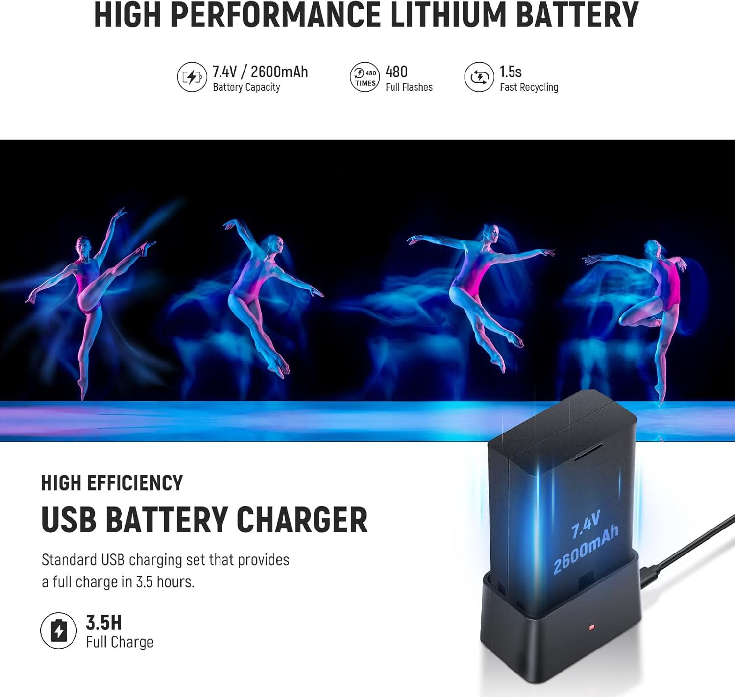 NEEWER Z2-N 2.4G TTL round Head Flash Speedlite Compatible with Nikon, 76Ws Speedlight with Upgraded UI, Modeling Lamps, TTL/M Quick TCM Switch, 1/8000S HSS, 2600Mah Battery, Cleaning Cloth image number 4