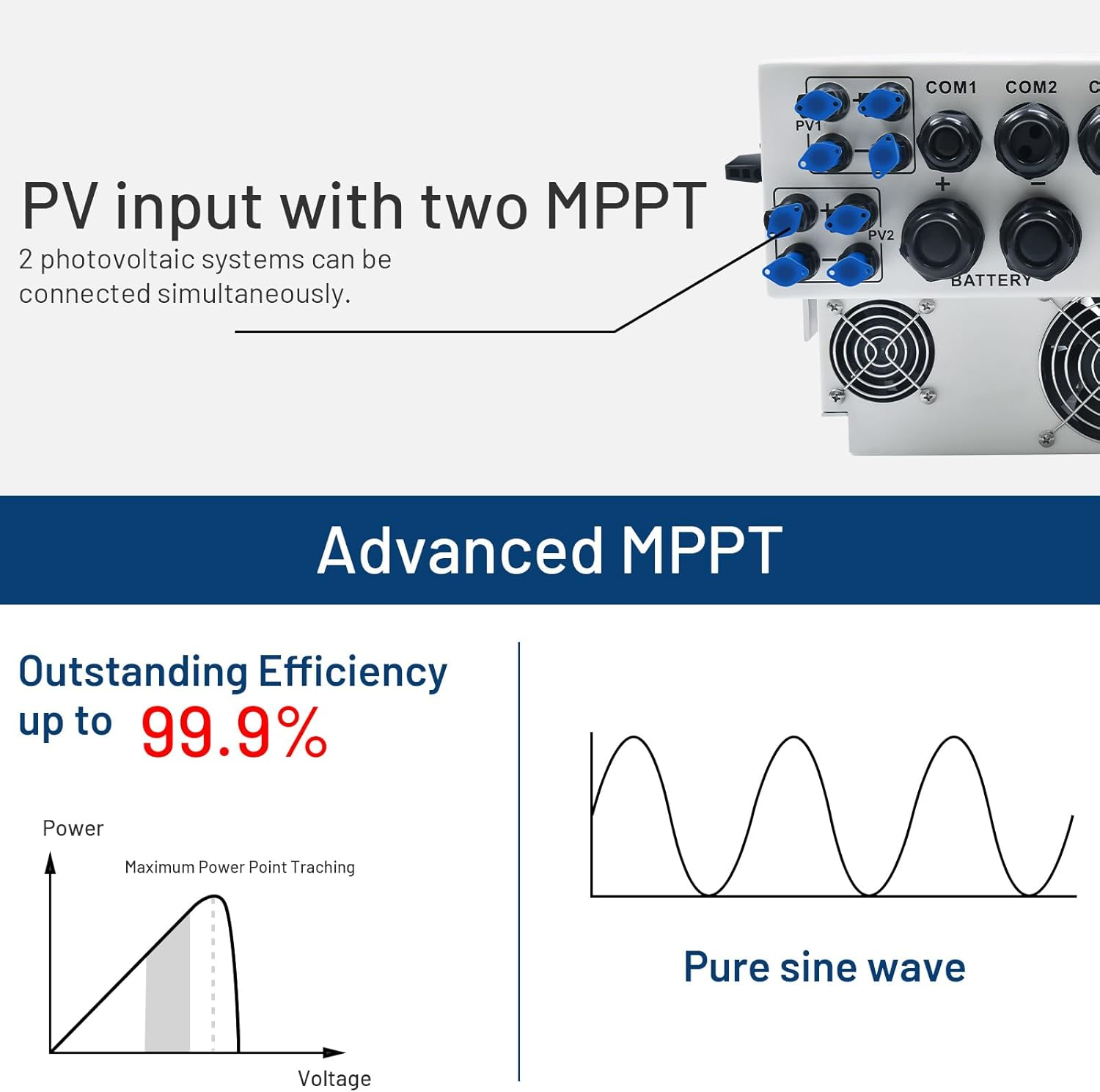 Deye 8000W Inverter Charger Regulator 8KW Hybrid Solar Inverter Off-Grid image number 5