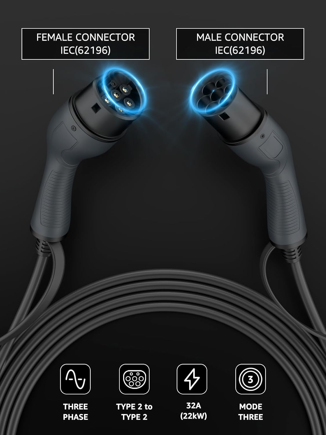 Bokman Type 2 Charging Cable, Mode 3 | 32A | 22KW | 3 Phase | 5 Meter, Electric Vehicle Car Type 2 to Type 2 Fast Charging Cable image number 6