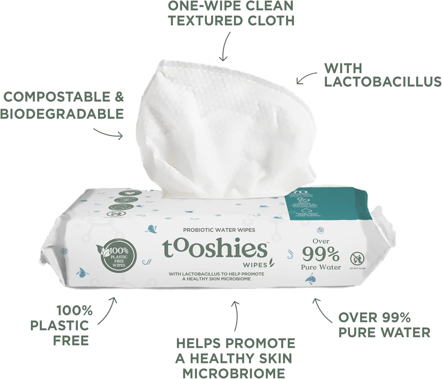 Tooshies Wipes | Probiotic Water Wipes | 100% Plastic Free | Biodegradable | Fragrance Free | 16 X 70Pk (1120 Wipes) image number 1