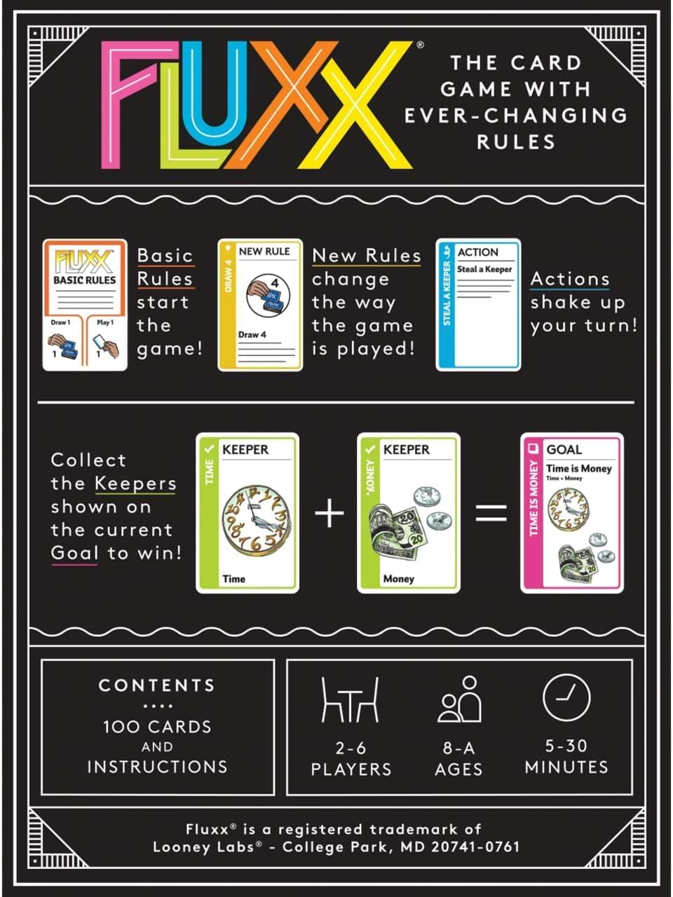 LOONEY LABS Fluxx 5.0 Card Game - Card Games for Game Night,Black image number 4