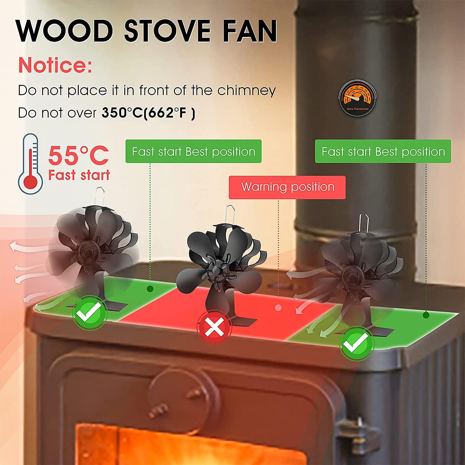 5 Blades Fireplace Fan Heat Powered Stove Fan Silent Wood Stove Fan for Fireplace Heat Activated Fan Woodstove Fan Ecofan for Home Fireplace Wood Burning Log Burner (5 Blade Fireplace Fan) image number 6