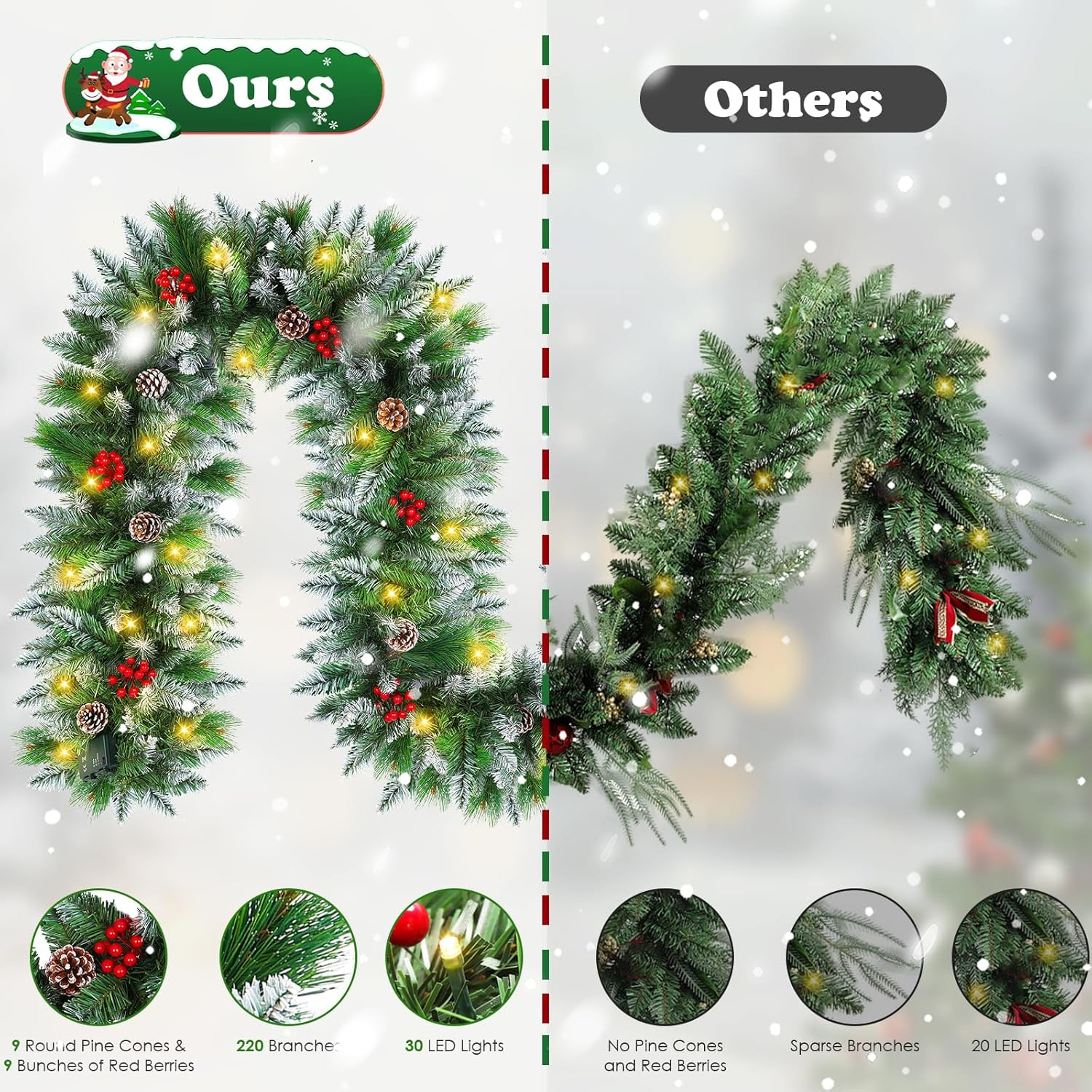 Christmas Garland, 270CM Valentine'S Day Wreaths with Battery Operated LED Lights Artificial Flower Vine for Front Door Home Stairs Fireplace Xmas Tree Indoor Outdoor Christmas Decor image number 5