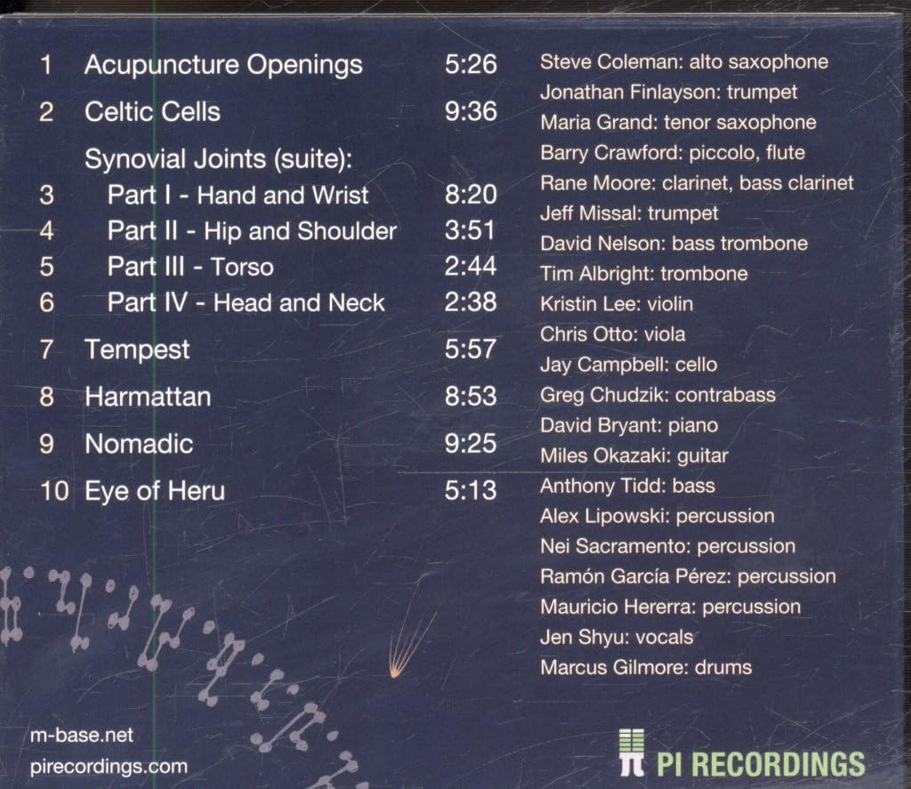 Synovial Joints image number 1