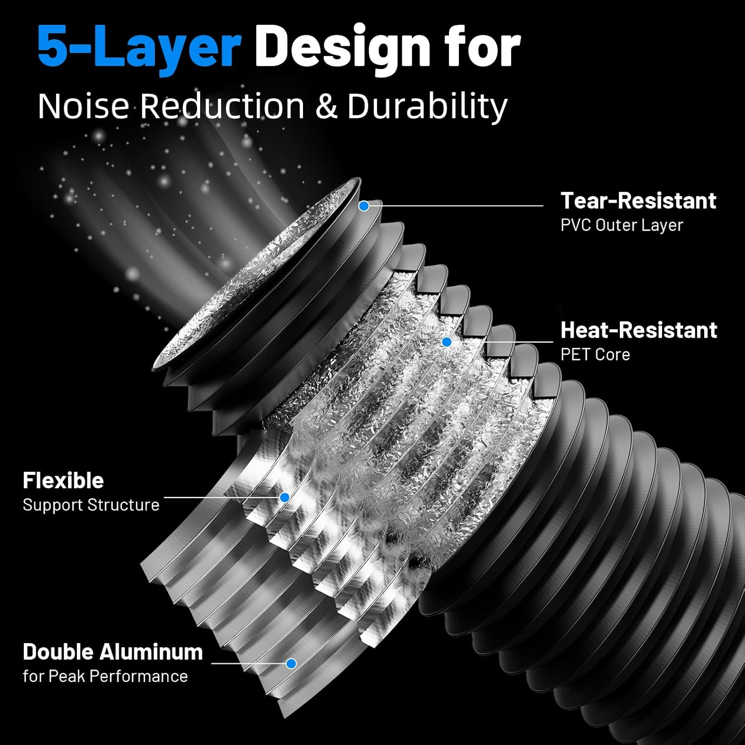 Yrichtra Exhaust Hose Diameter 150 Mm, 5 M Flex Pipe, Heat Insulating, Noise Reducing, Tear-Resistant, Cuttable, No Chemical Odour, with Clips, Flex Hose for Dryers and Ventilation Hose, Black