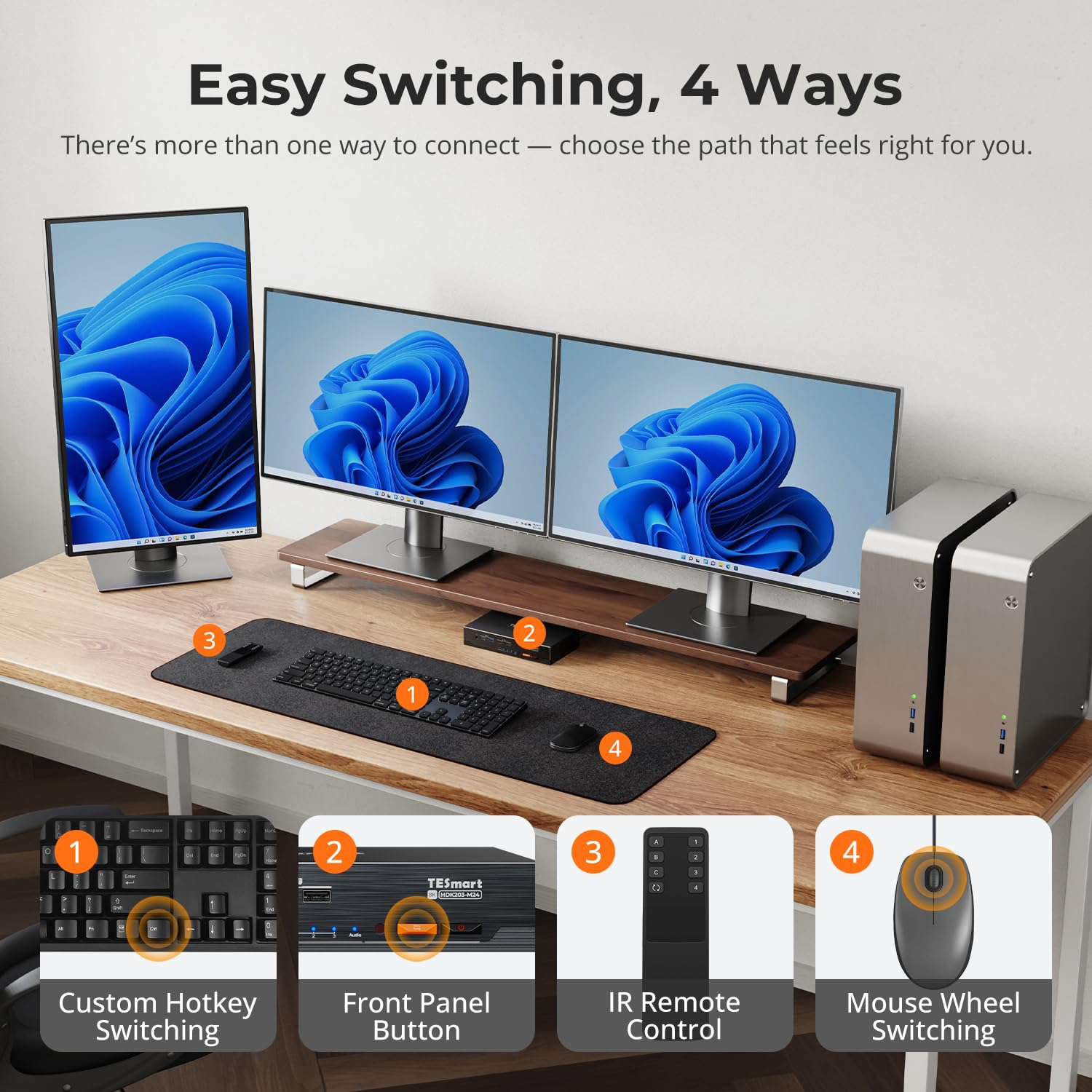 Tesmart HDMI Displayport KVM Switch 3 Monitors 2 Computers,Hdmi 2.1 & DP 1.4 KVM Switch Triple Monitors 8K@60Hz 4K@144Hz for Gaming,Support EDID | USB 3.0 | Gigabit Network | Vrr,Input Cables Included