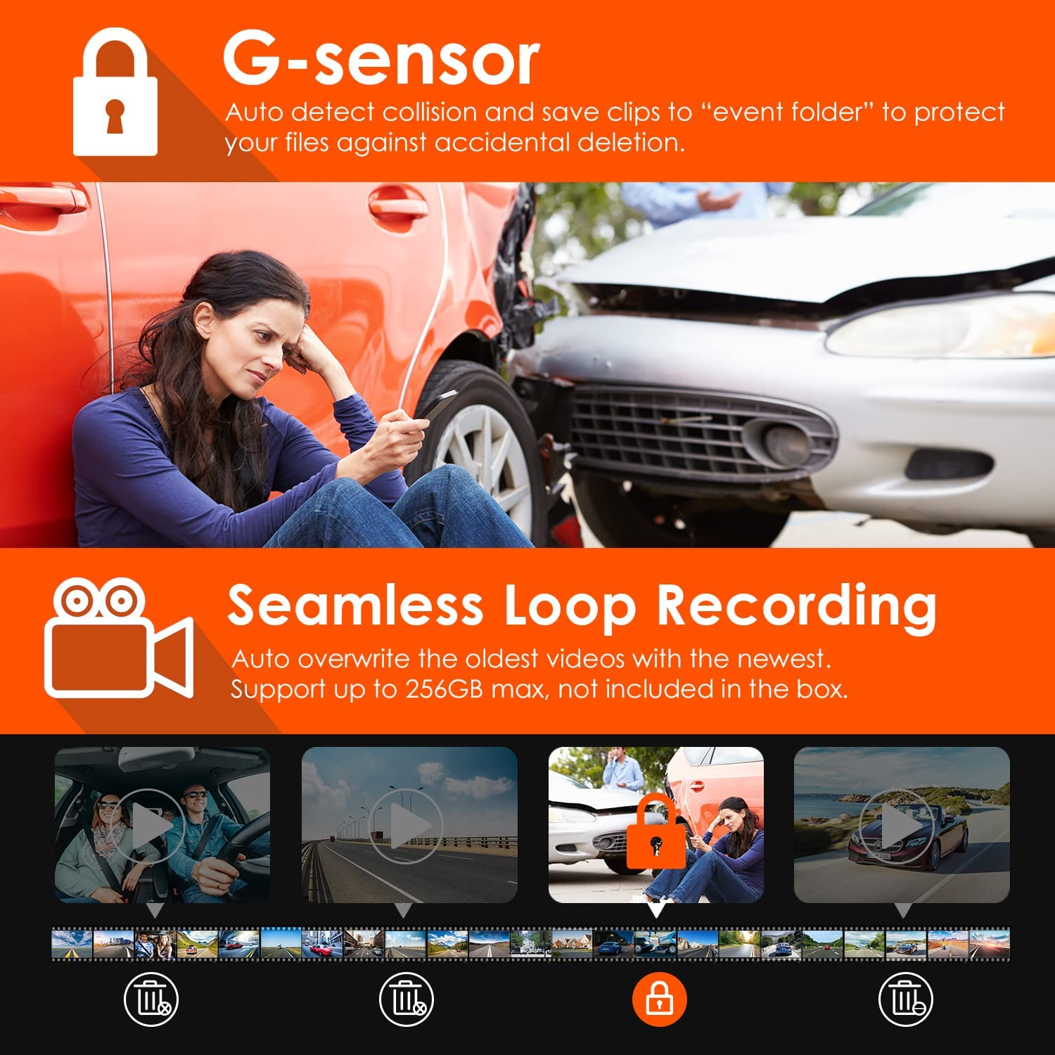 Vantrue N4 4K 3 Channel Dash Cam Front and Rear Inside, Three Way Triple Dashcam for Cars, 1440P+1440P+1080P with STARVIS IR Night Vision, 24H Parking Mode, Newly Upgraded Model Is the N4 PRO S/N4S.