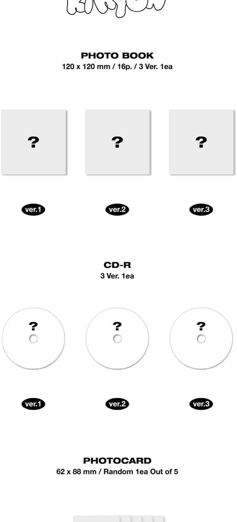 KIHYUN YOUTH 1St Mini Album Jewel Version 3 Version SET Cd+1P Mini Poster on Pack+16P Photobook+1P Photocard+Tracking Sealed image number 2