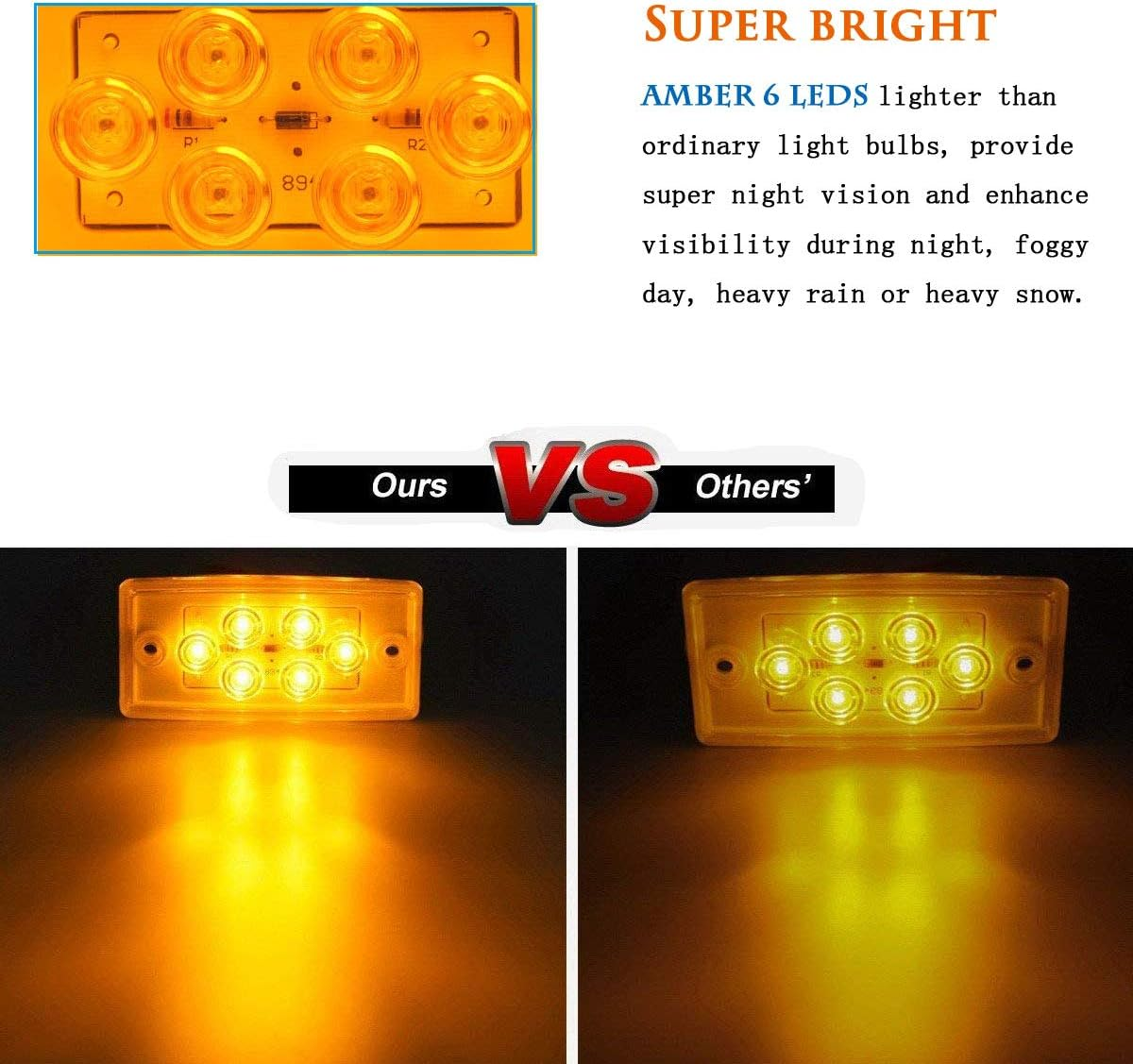 NPAUTO 5Pcs Freightliner Cab Lights 6 LED Amber Roof Top Clearance Marker Lights Compatible for Freightliner Century Columbia Volvo Truck Trailer Camper [Waterproof, Flush Mount] image number 2