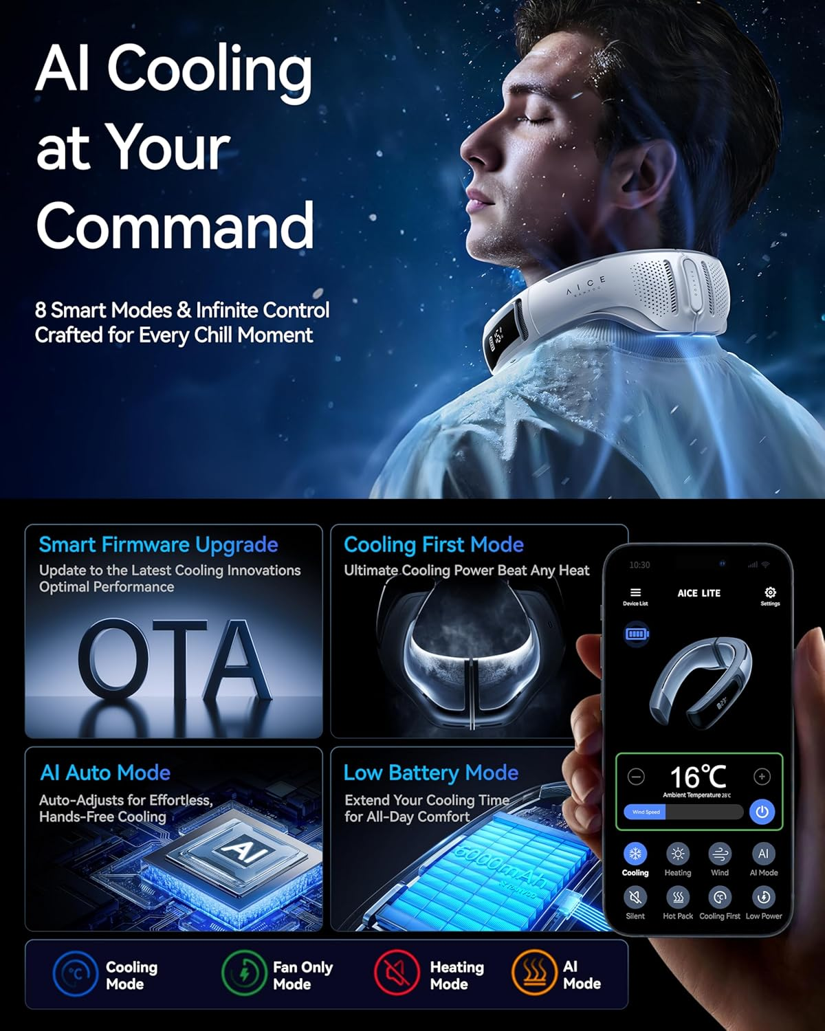 RANVOO AICE LITE plus 2025 Max Cooling Airflow [No.1 Coolest & Most Durable] Neck Air Conditioner, Ultimate Personal AC & Warmer 6000 Mah Rechargeable Neck Fan Blow Cold Air, Gifts for Mom/Dad, White - White image number 5