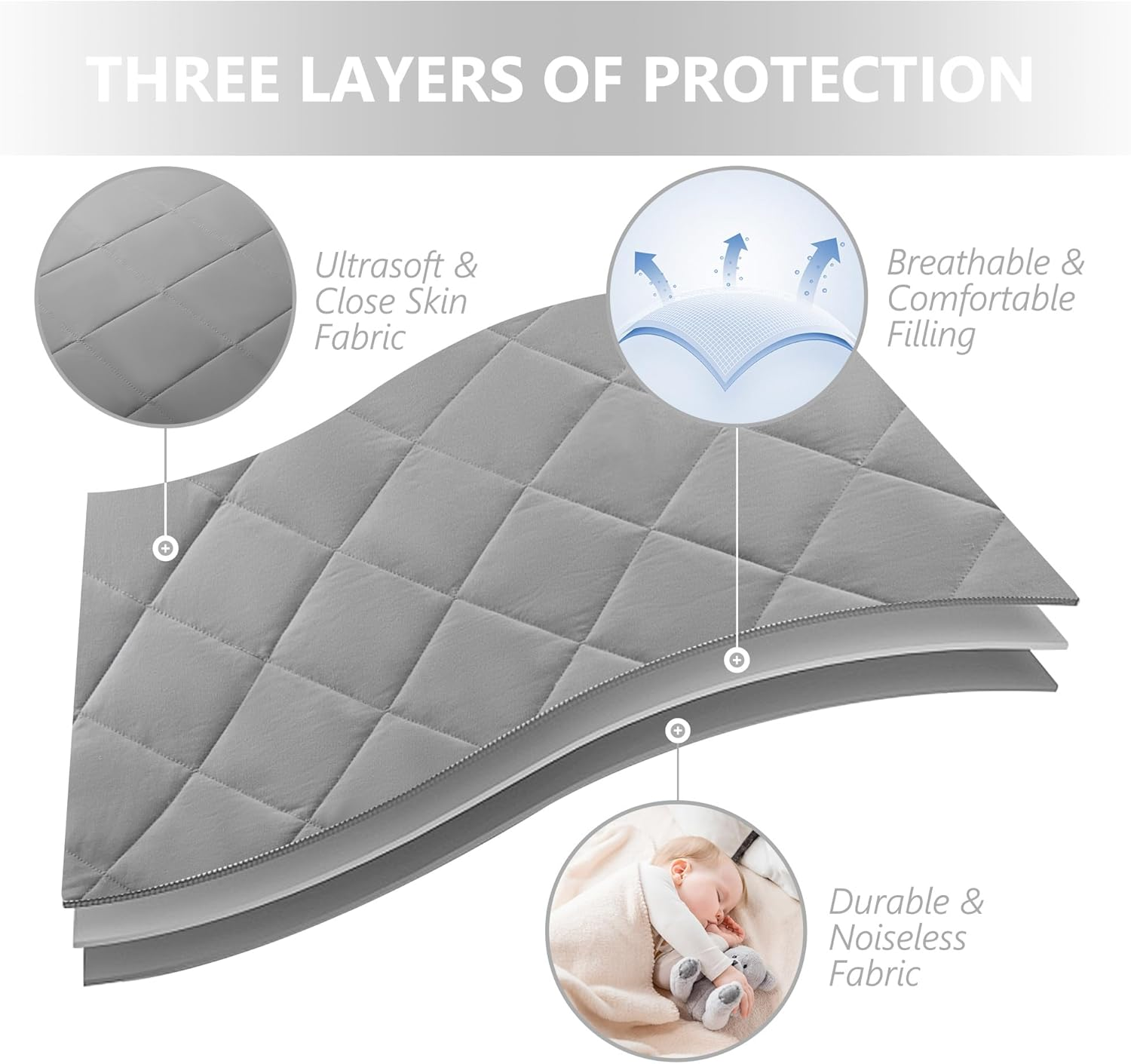 TILLYOU Pack and Play Sheet - Soft Quilted Crib Cover Pad, Toddlers Mattress Protector with 1''-3'' Deep Pocket, Thick Play Yard Playpen Sheets, Breathable Fluffy Crib Mattress Pad, 39"X27", Grey image number 3