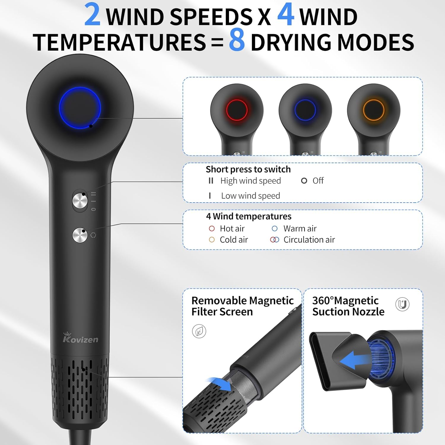 Kovizen Hair Dryer, 200M Negative Ionic Blow Dryer,110, 000 RPM High Speed Brushless Motor Hairdryer for Fast Drying, Low Noise, Hairdryer with Magnetic Nozzle image number 5